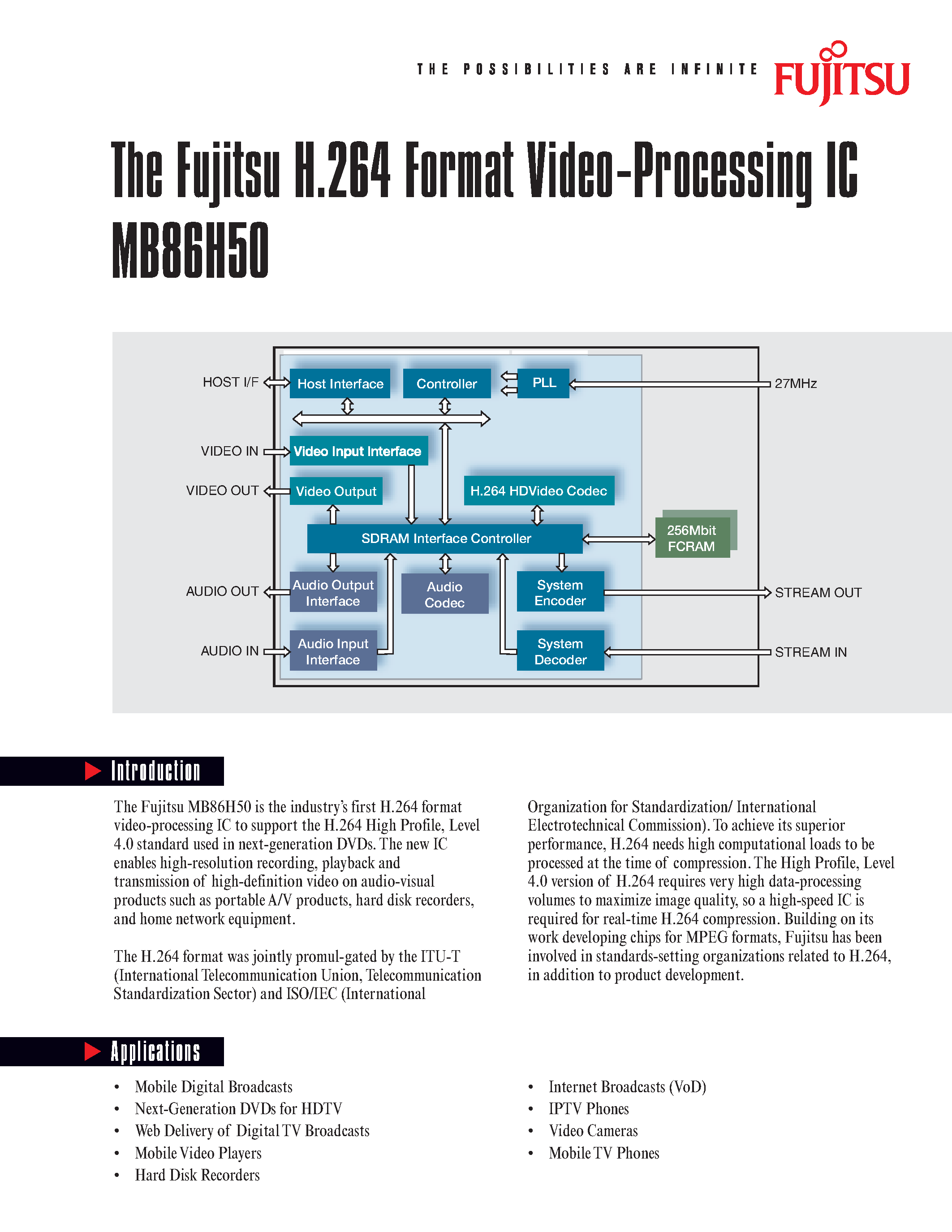 Даташит MB86H50 - The Fujitsu H.264 Format Video-Processing IC страница 1