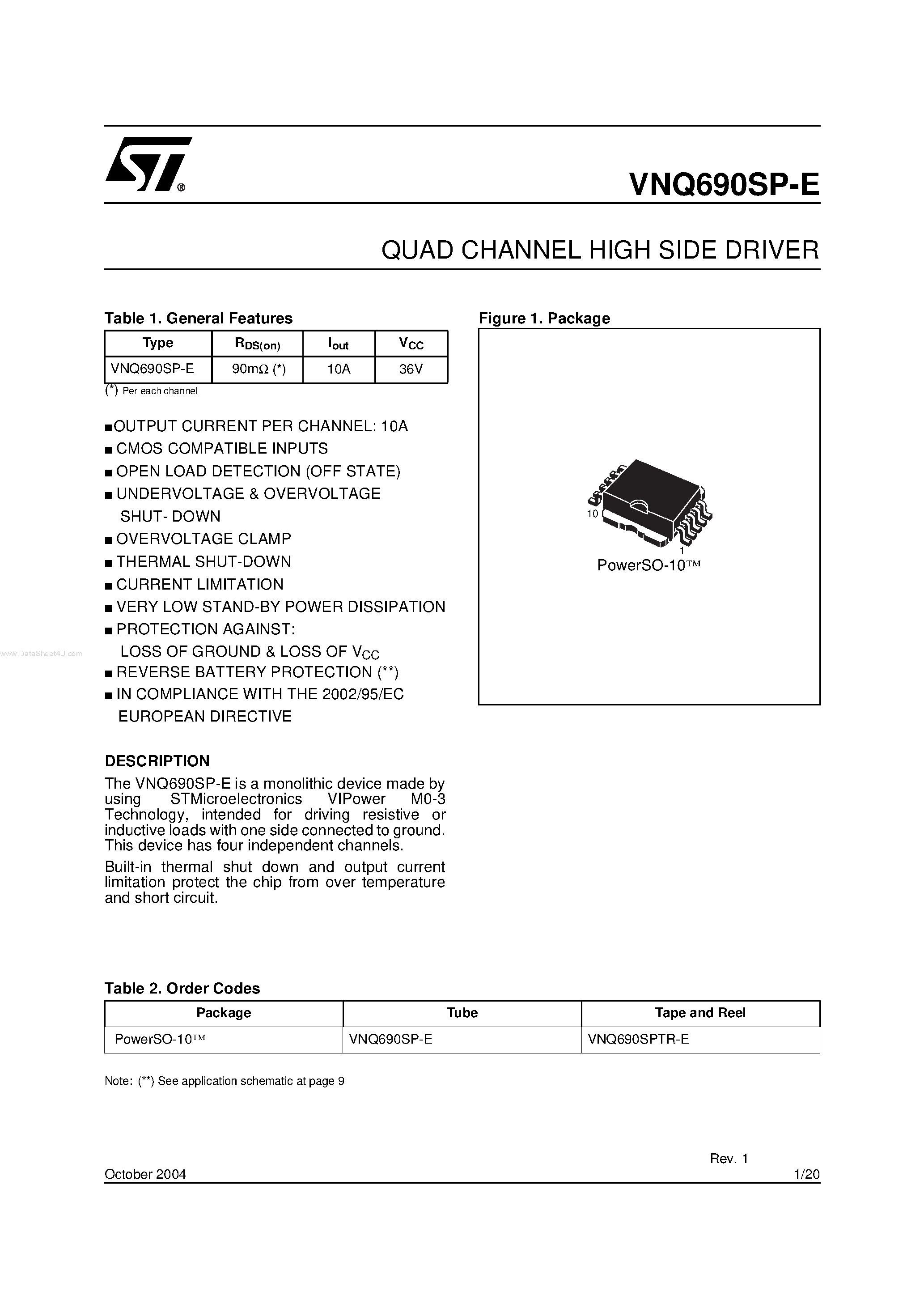 Datasheet VNQ690SP-E - QUAD CHANNEL HIGH SIDE DRIVER page 1