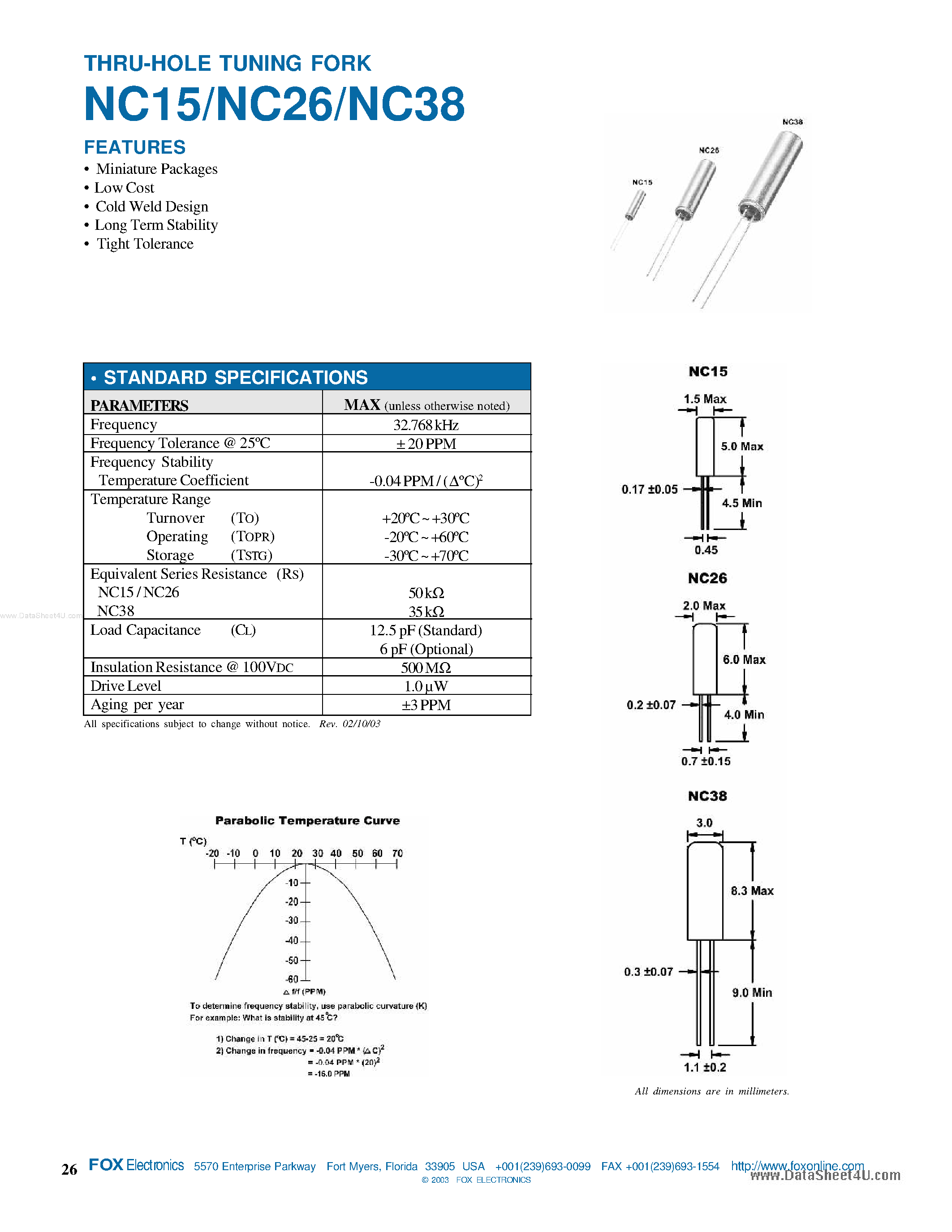 Даташит NC38 - 1.5 X 5mm / 2 X 6mm / 3 X 8mm Thru-hole страница 1