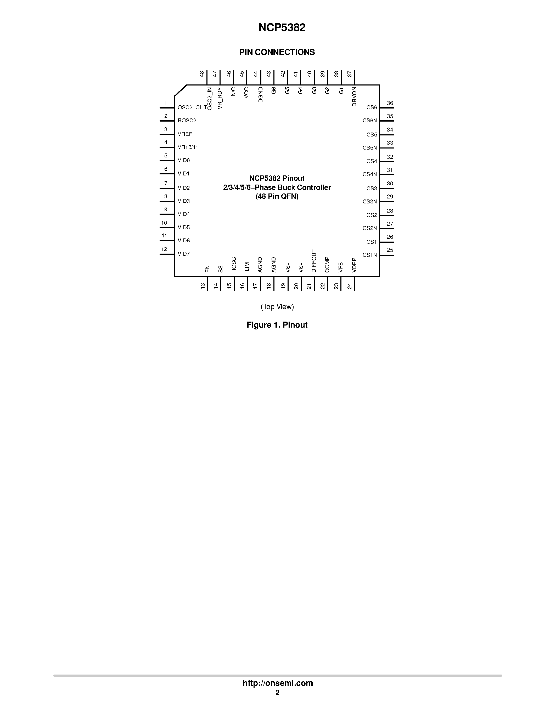 Даташит NCP5382 - 2/3/4/5/6 Phase Buck Controller страница 2