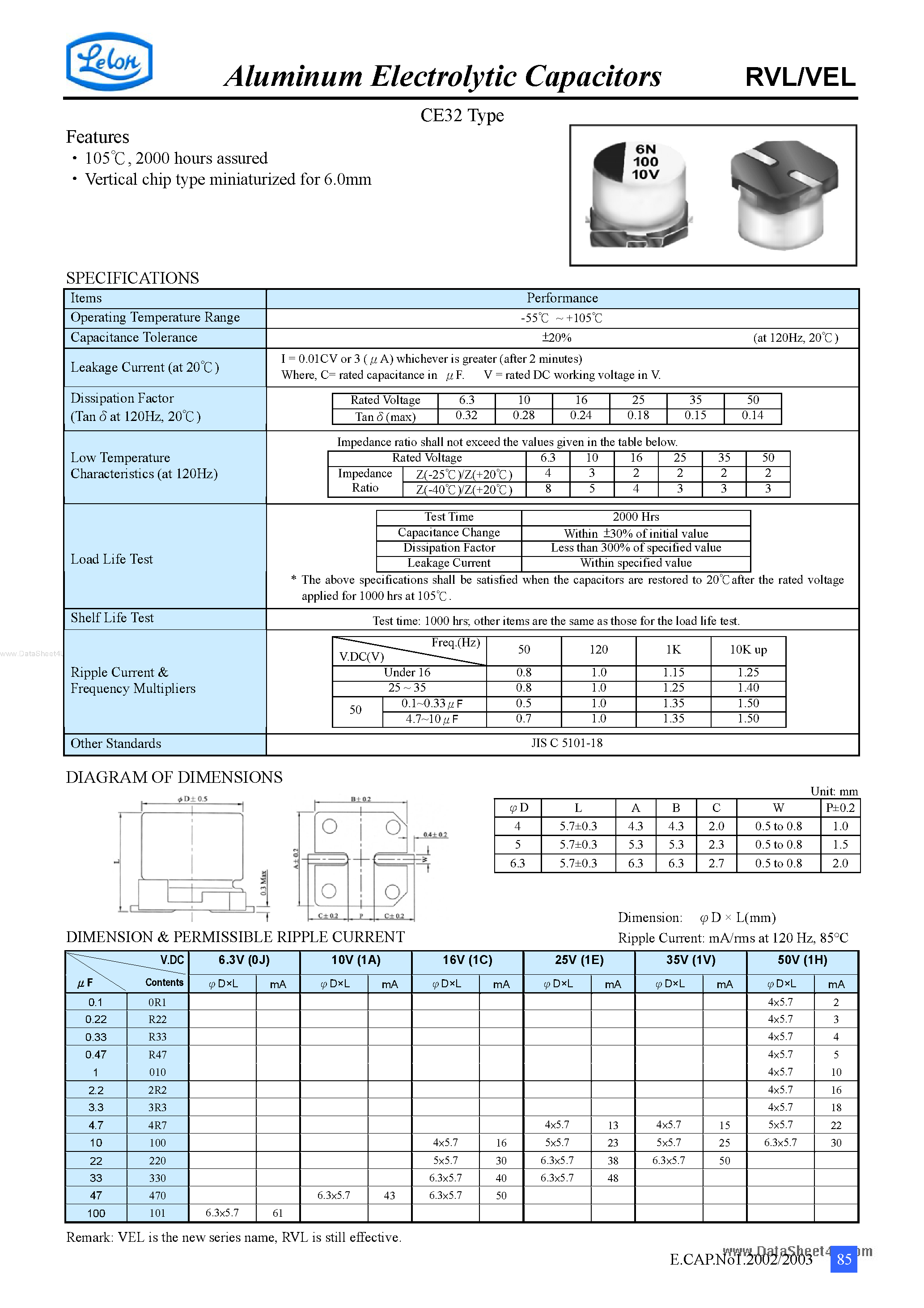 Datasheet RVL-10Vxxxx - (RVL Series) Aluminum Electrolytic Capacitors page 1