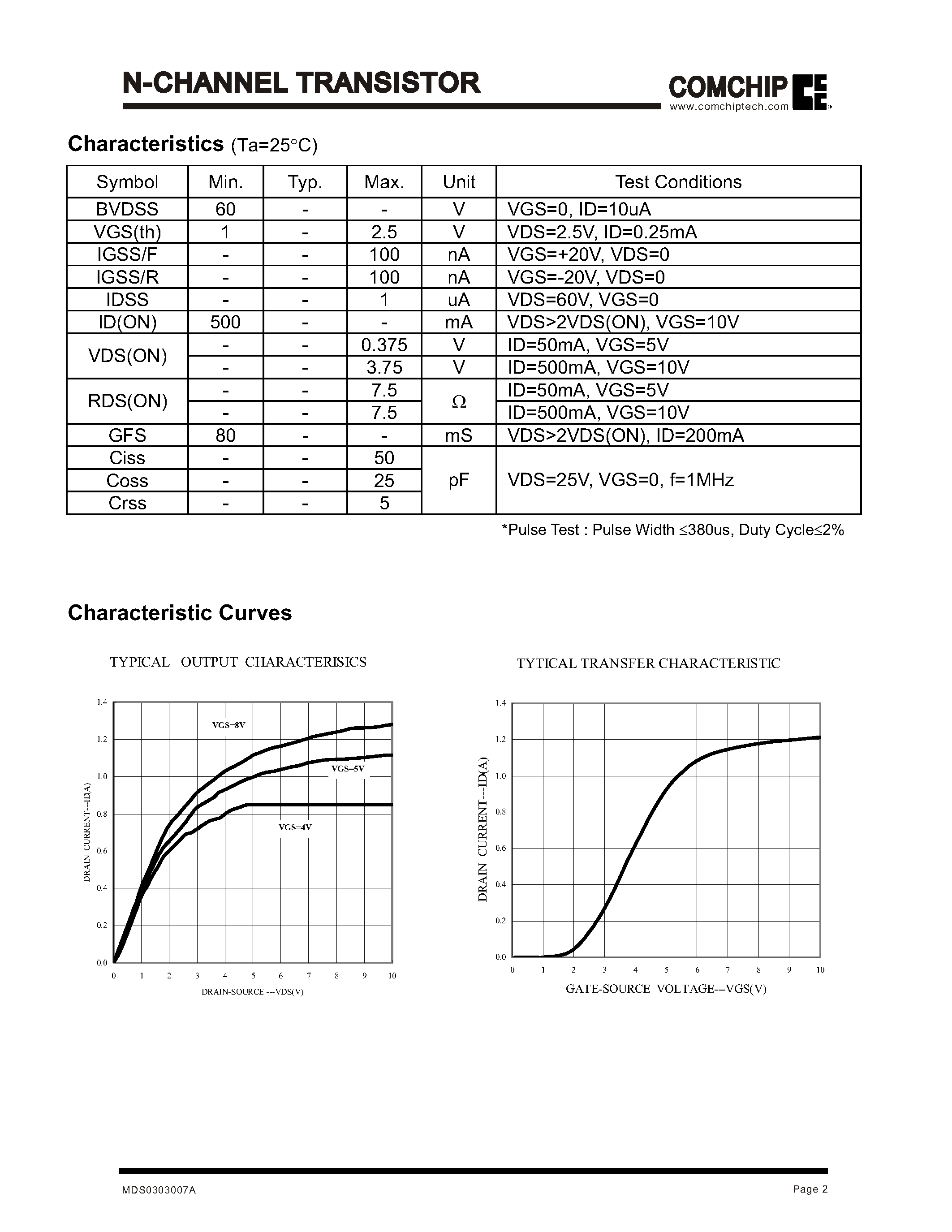 Даташит 2N7002 - N-CHANNEL TRANSISTOR страница 2