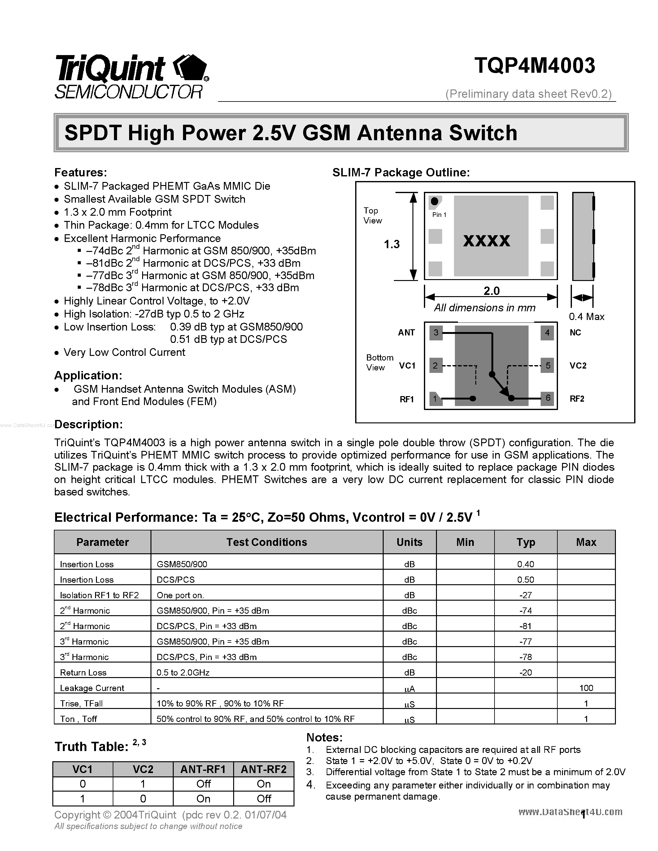 Даташит TQP4M4003 - SPDT High Power 2.5V GSM Antenna Switch страница 1