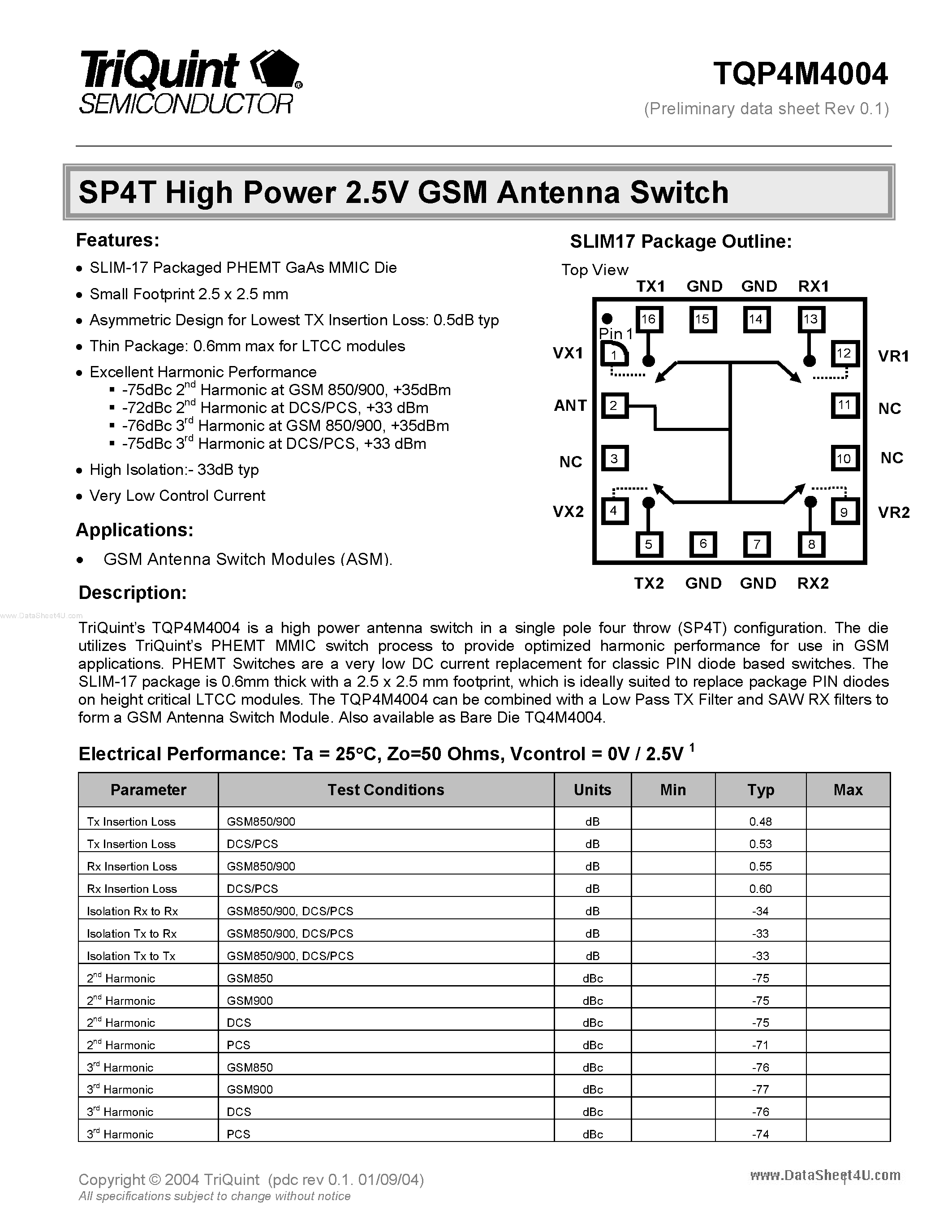 Даташит TQP4M4004 - SP4T High Power 2.5V GSM Antenna Switch страница 1