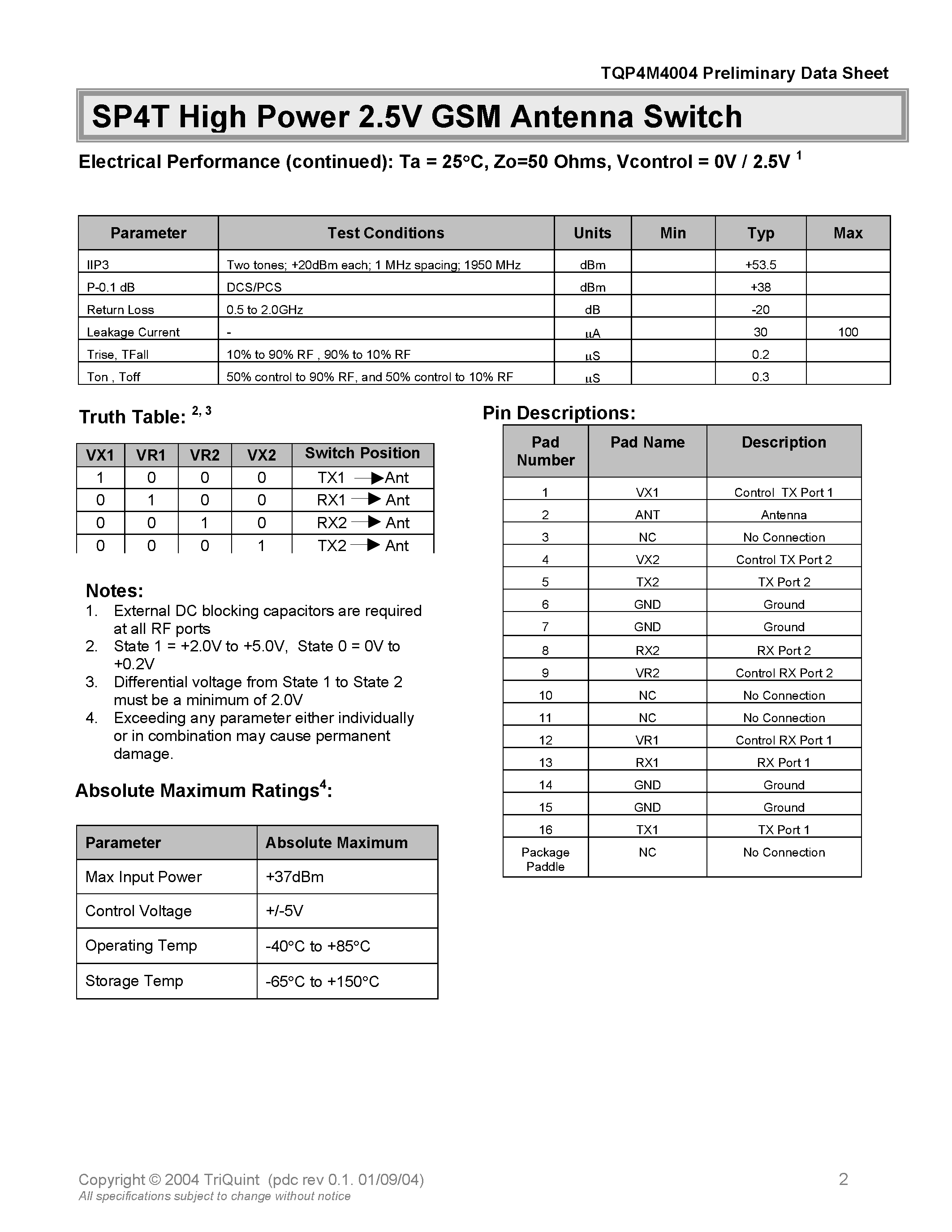 Даташит TQP4M4004 - SP4T High Power 2.5V GSM Antenna Switch страница 2