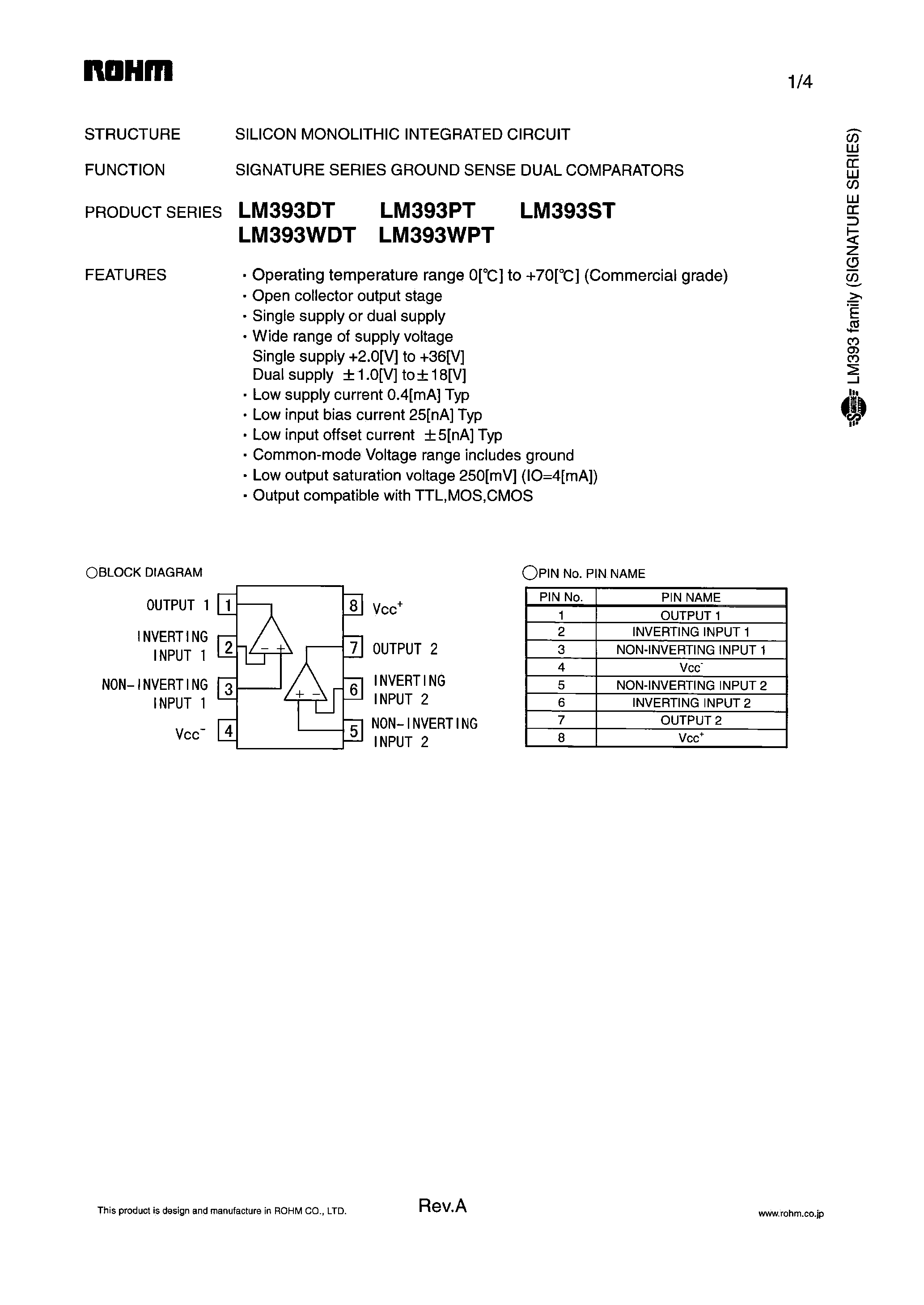 Даташит LM393DT - (LM393xx) SILICON MONNOLITHIC INTEGRATED CIRCUIT страница 1