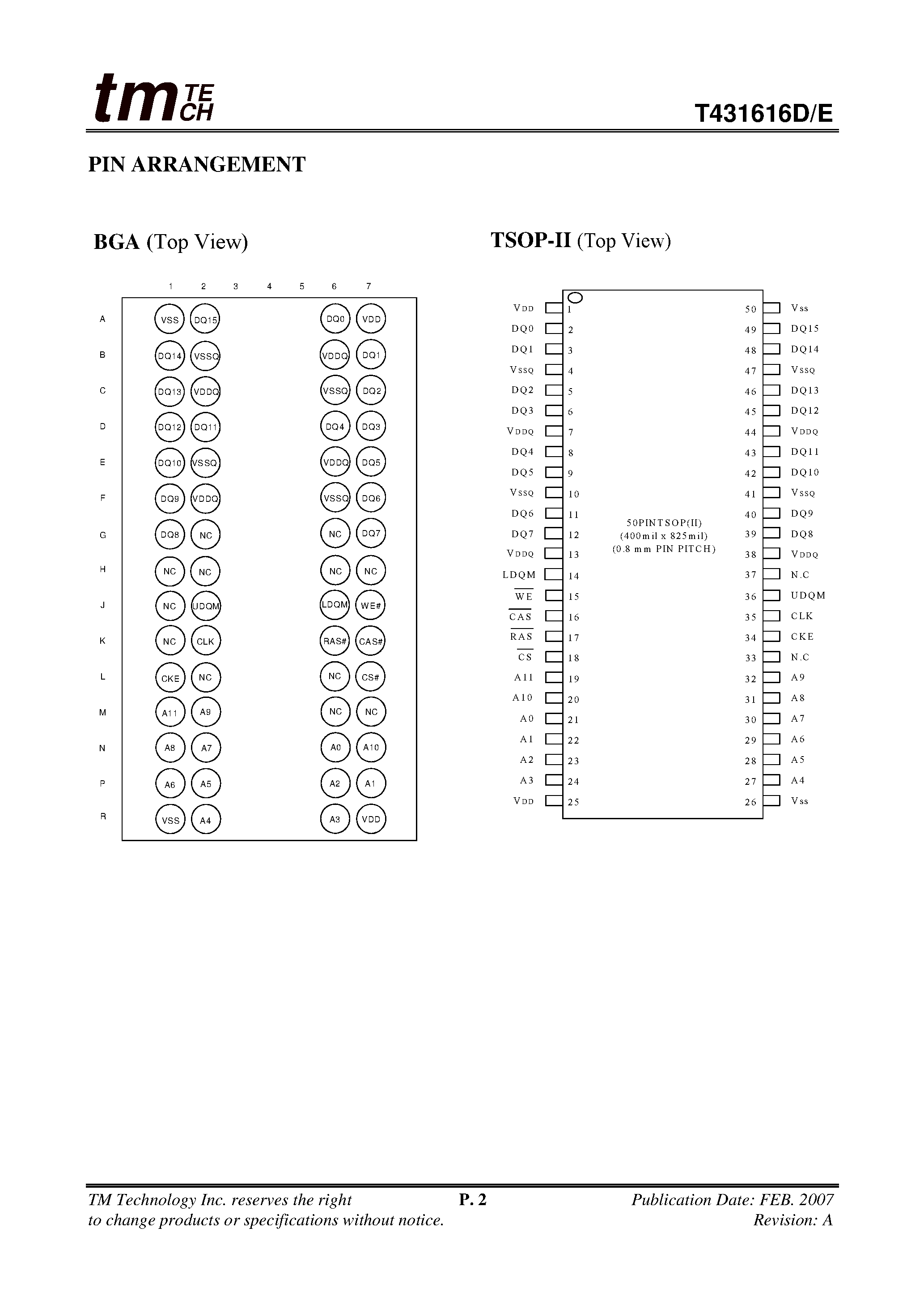 Datasheet T431616D - (T431616D/E) 1M x 16 SDRAM 512K x 16bit x 2Banks Synchronous DRAM page 2