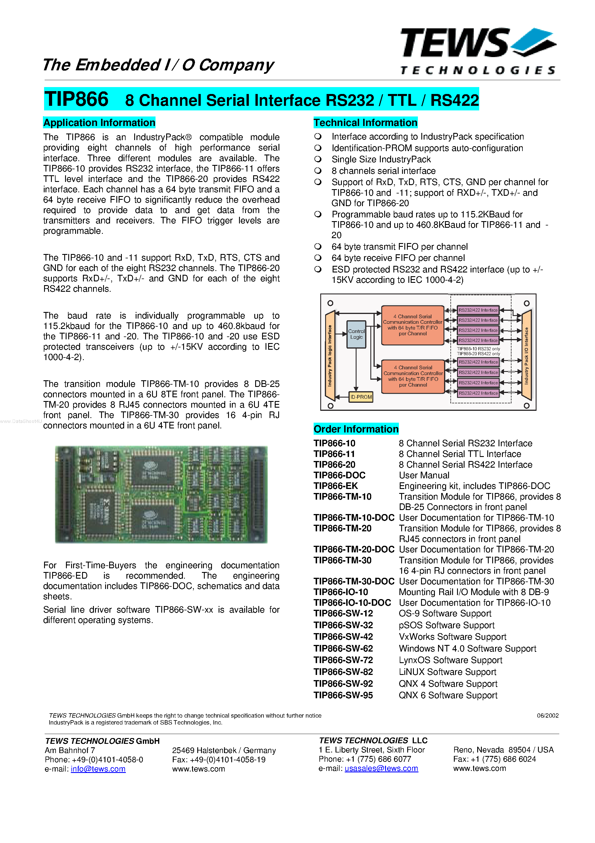 Даташит TIP866 - 8 Channel Serial Interface страница 1