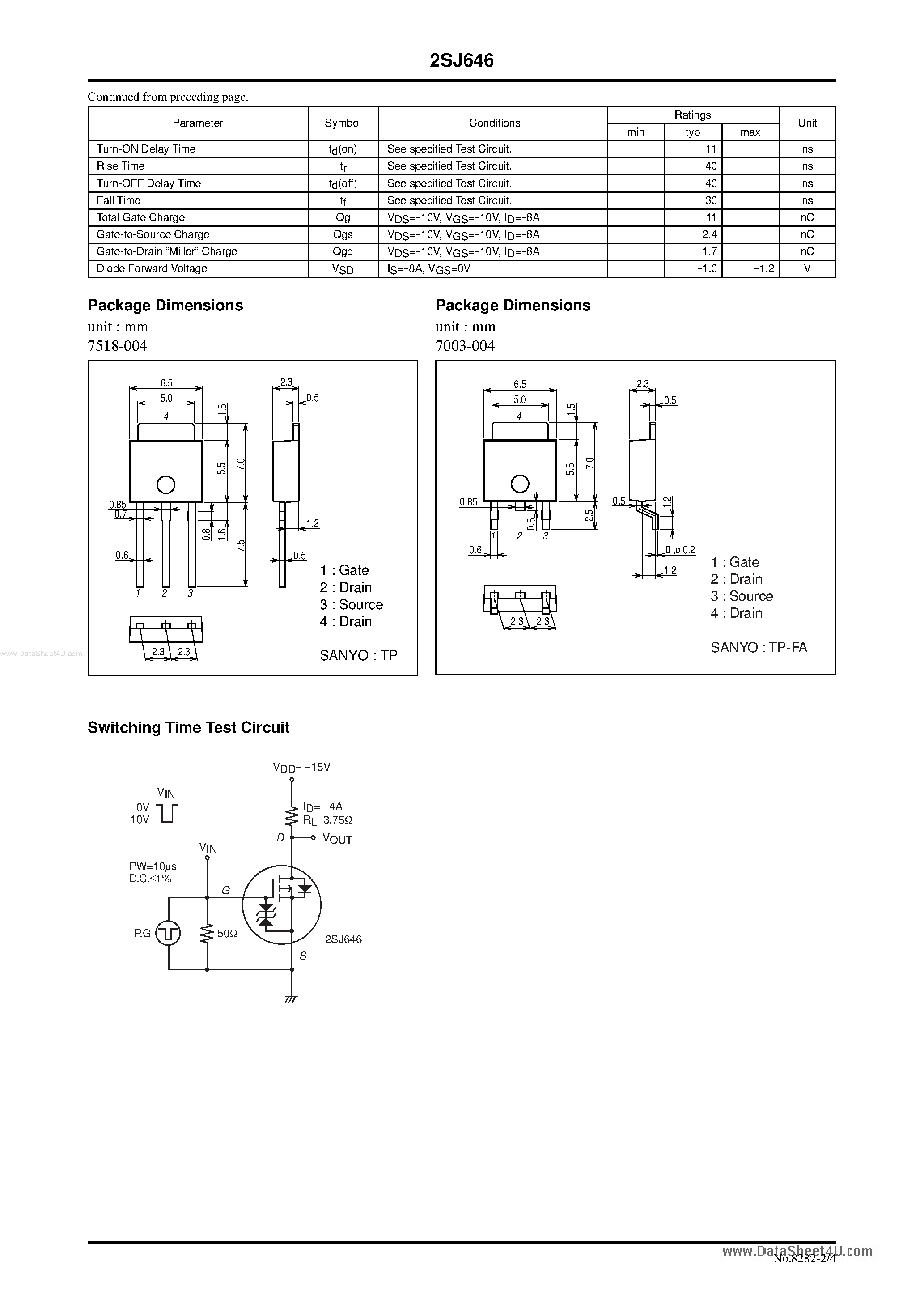 Datasheet 2SJ646 - General Purpose Switching Device Applications page 2