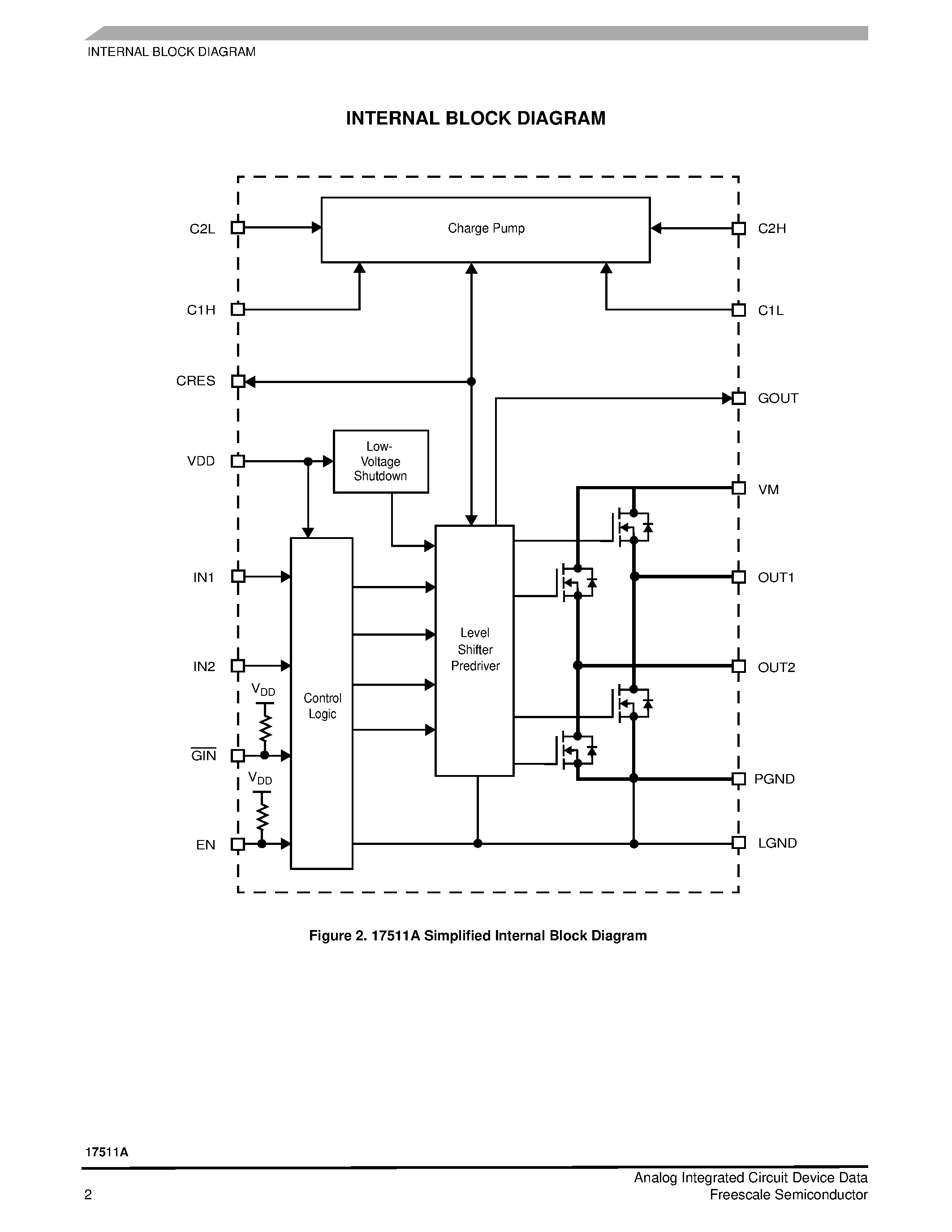 Даташит 17511A - H-Bridge Motor Driver IC страница 2