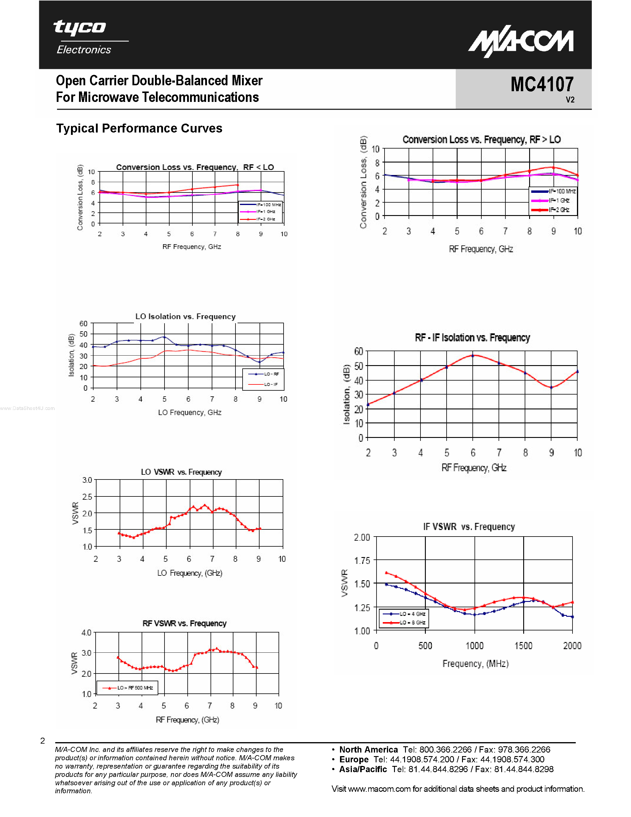 Datasheet MC4107 - Open Carrier Double-Balanced Mixer page 2