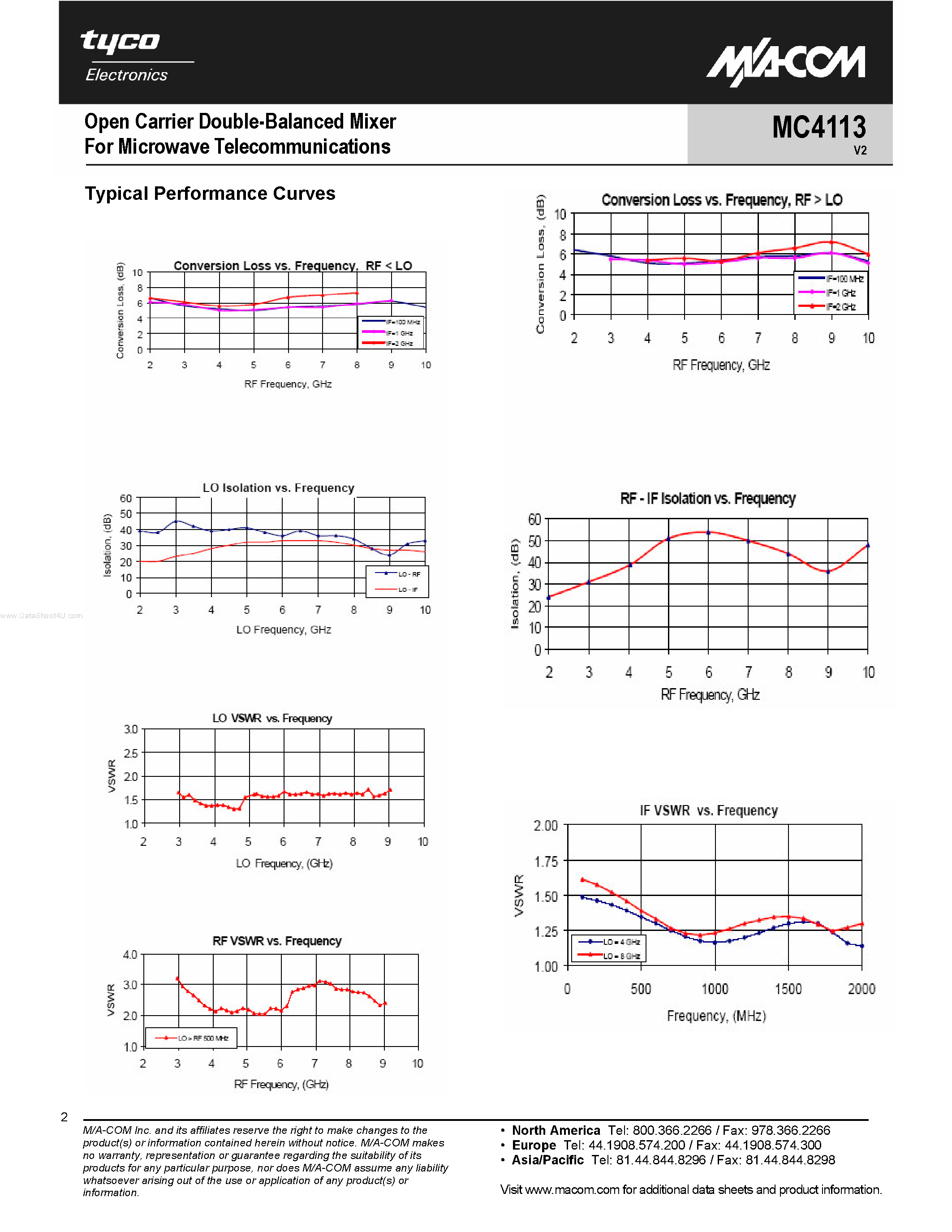 Datasheet MC4113 - Open Carrier Double-Balanced Mixer page 2