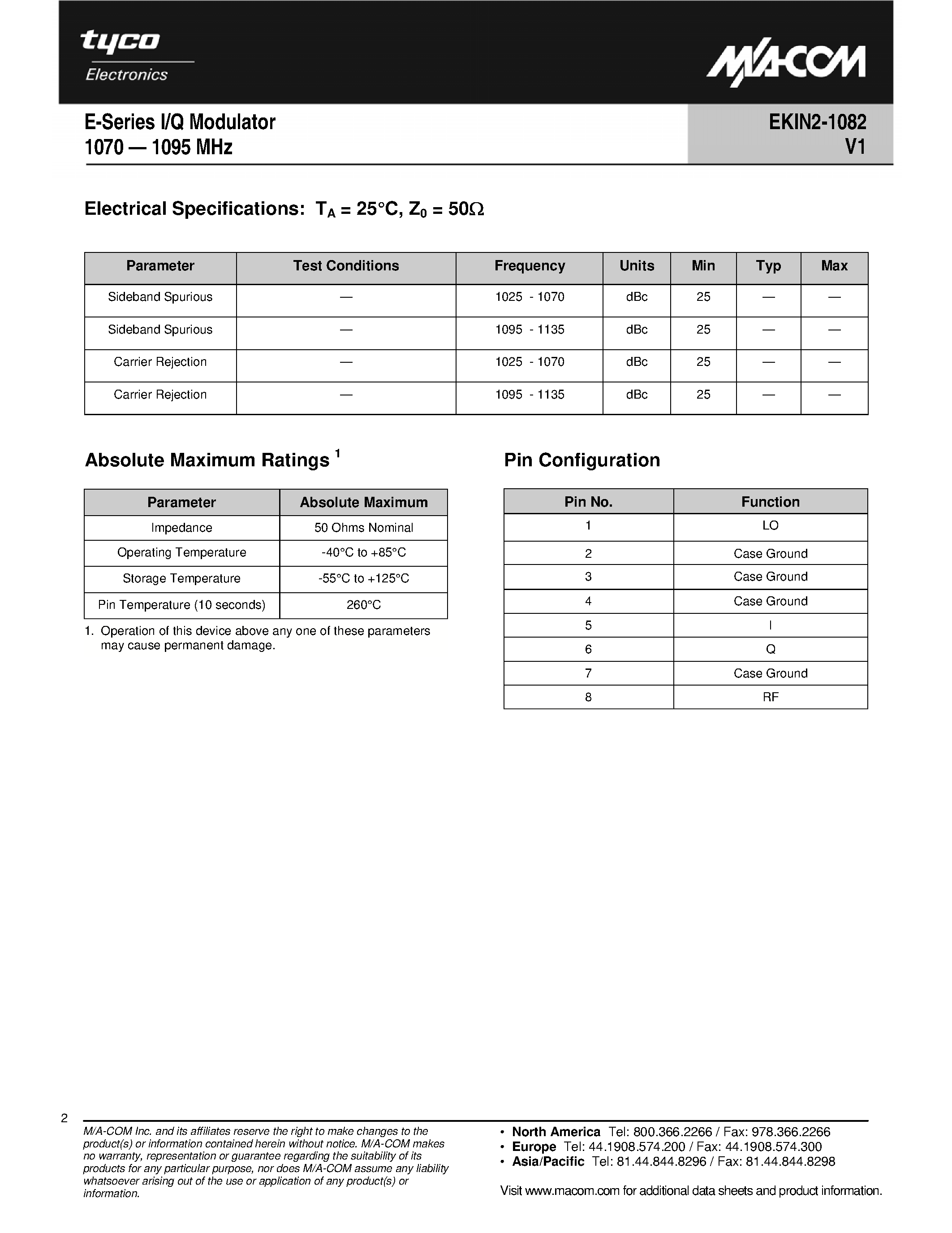 Datasheet EKIN2-1082 - E-Series I/Q Modulator page 2