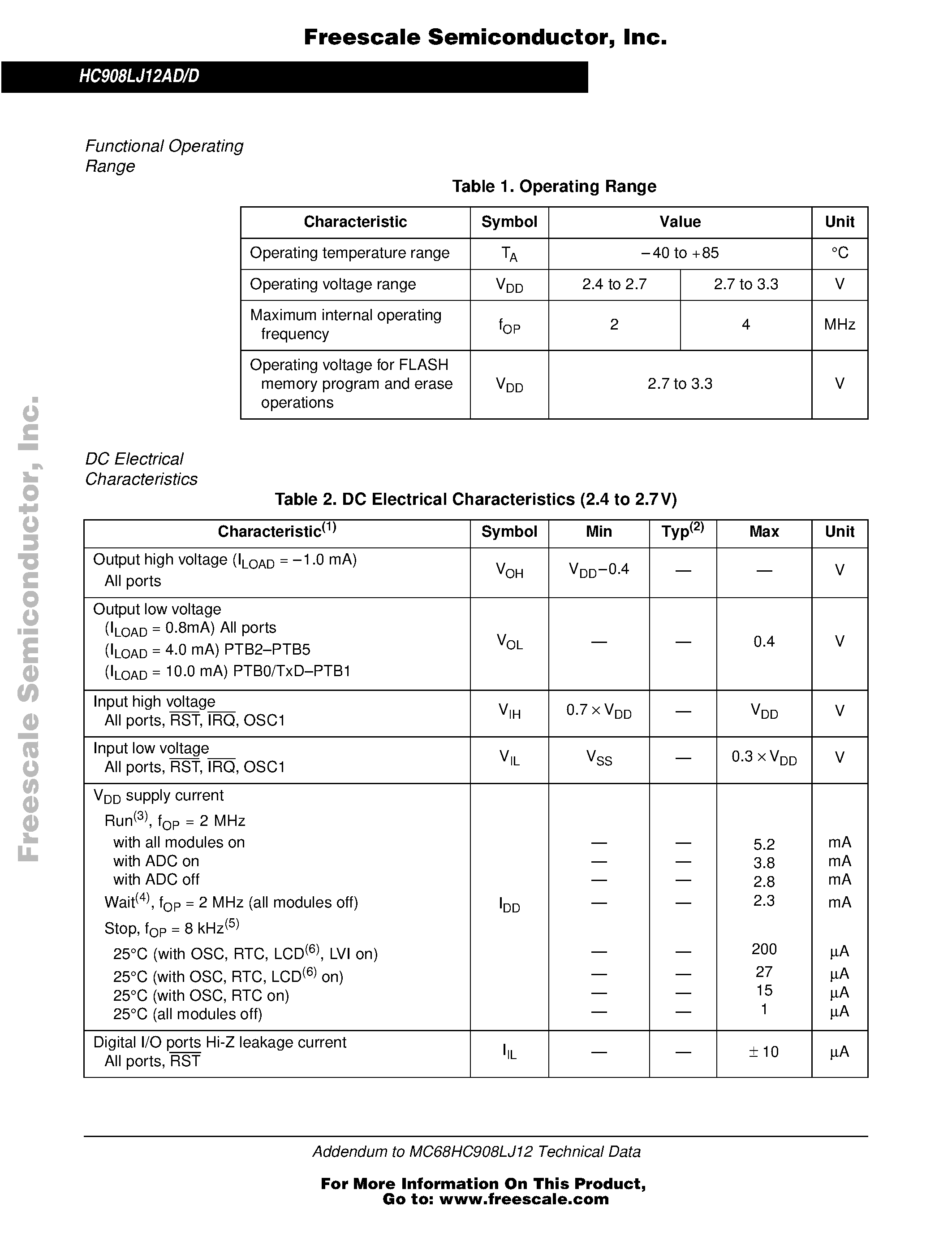 Datasheet MC68HC08LJ12 - low-voltage version of the MC68HC908LJ12 page 2