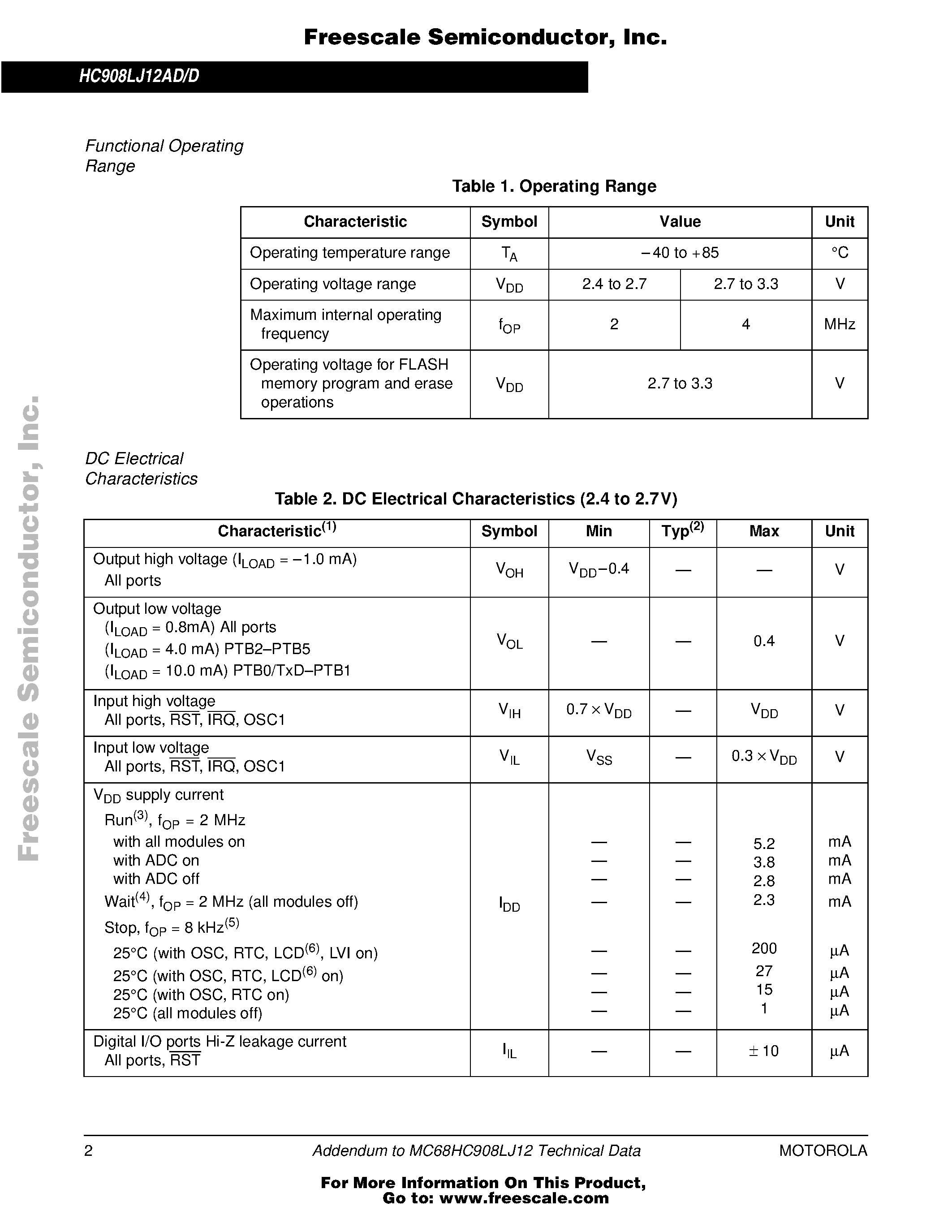 Даташит MC68HLC908LJ12 - Addendum to MC68HC908LJ12 страница 2