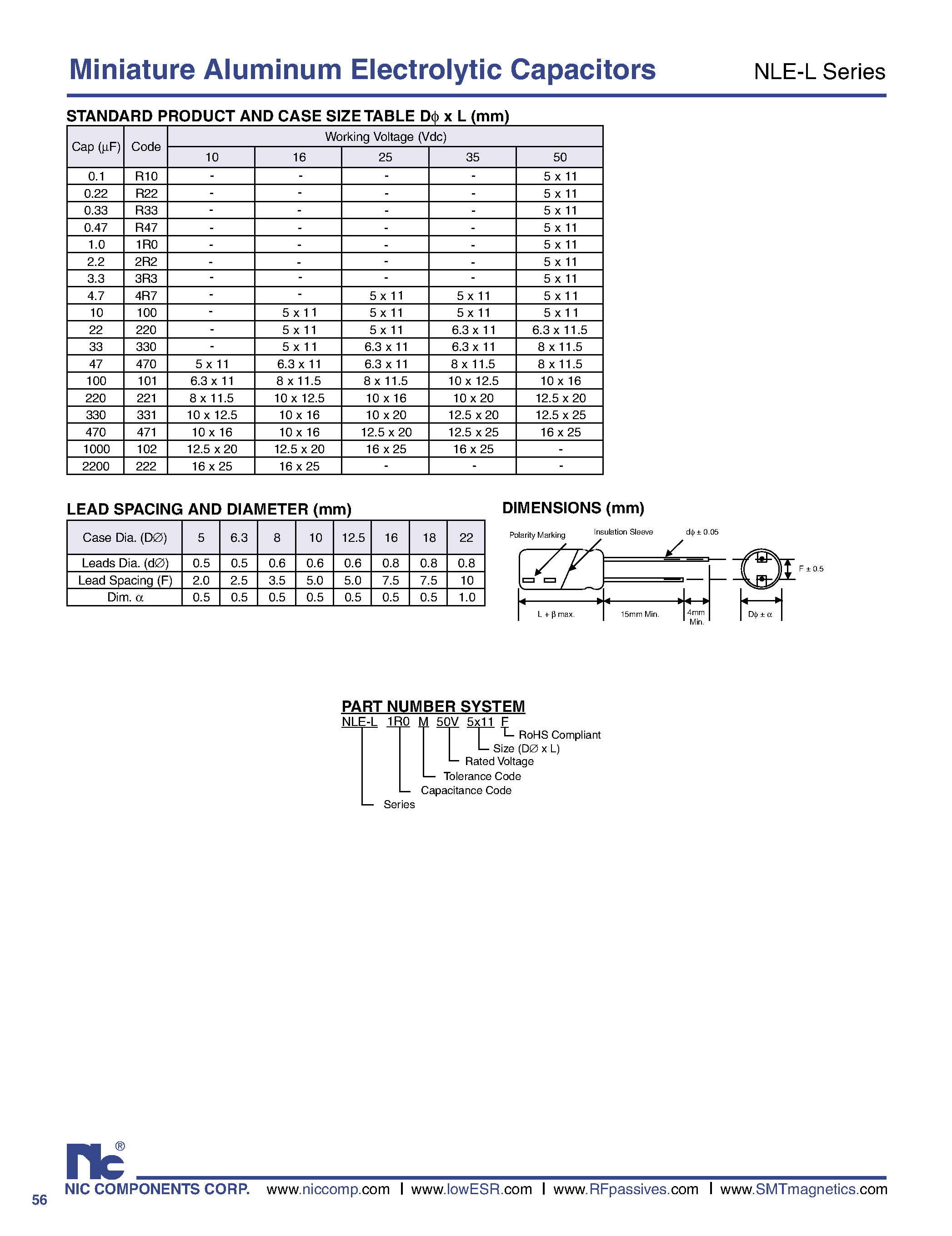 Datasheet NLE-L - Miniature Aluminum Electrolytic Capacitors page 2