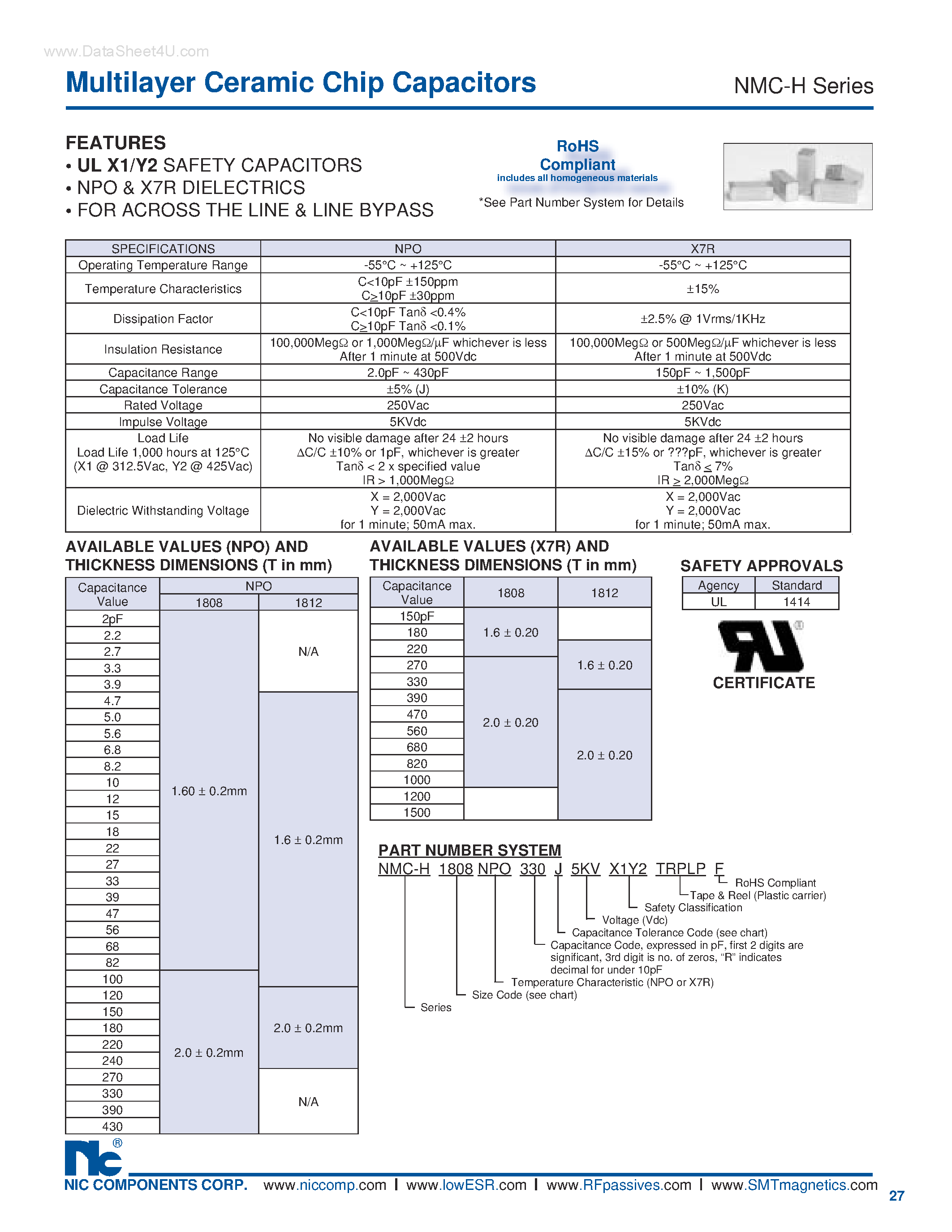 Даташит NHC-H - Multilayer Ceramic Chip Capacitors страница 1