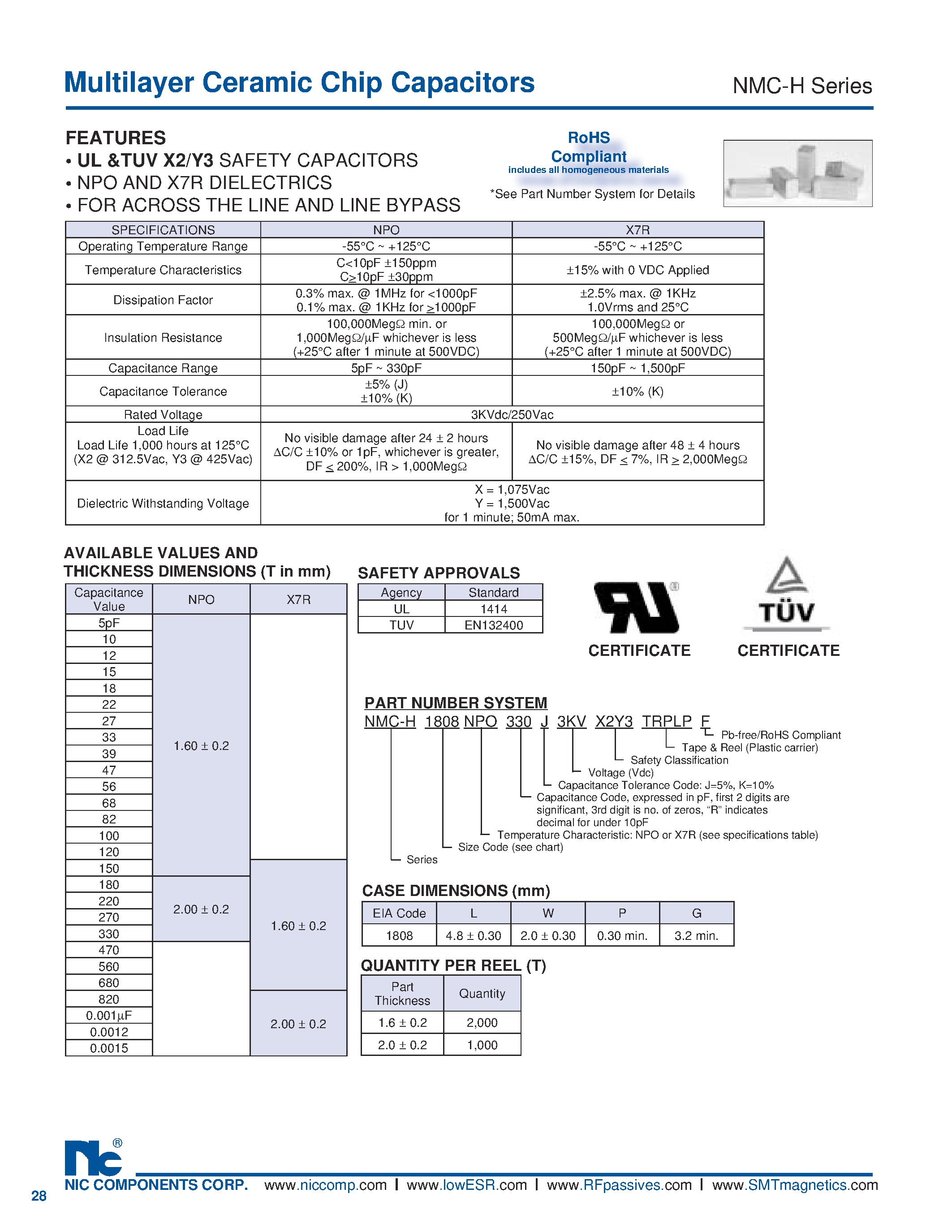 Даташит NHC-H - Multilayer Ceramic Chip Capacitors страница 2