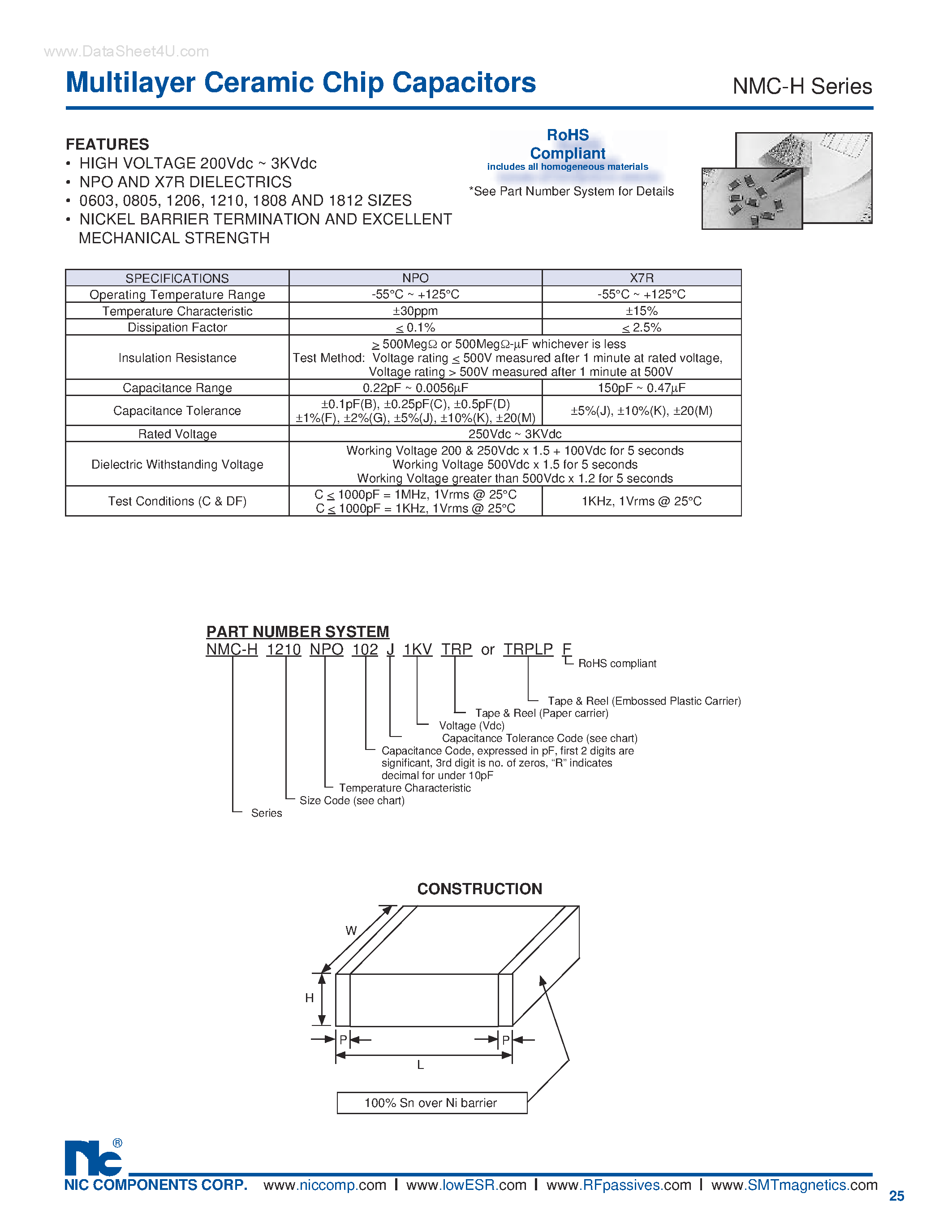 Даташит NMC-H - Multilayer Ceramic Chip Capacitors страница 1