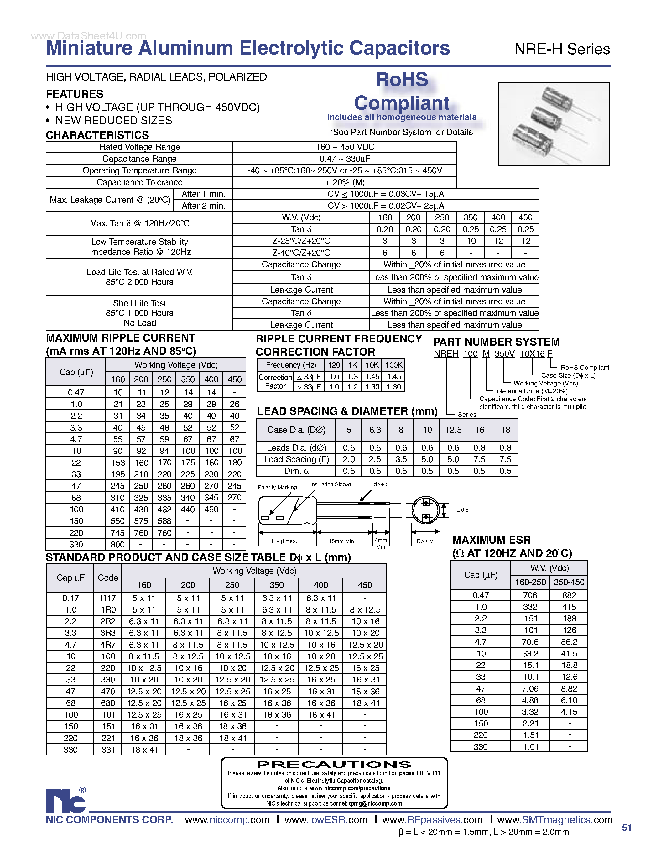 Даташит NRE-H - Miniature Aluminum Electrolytic Capacitors страница 1