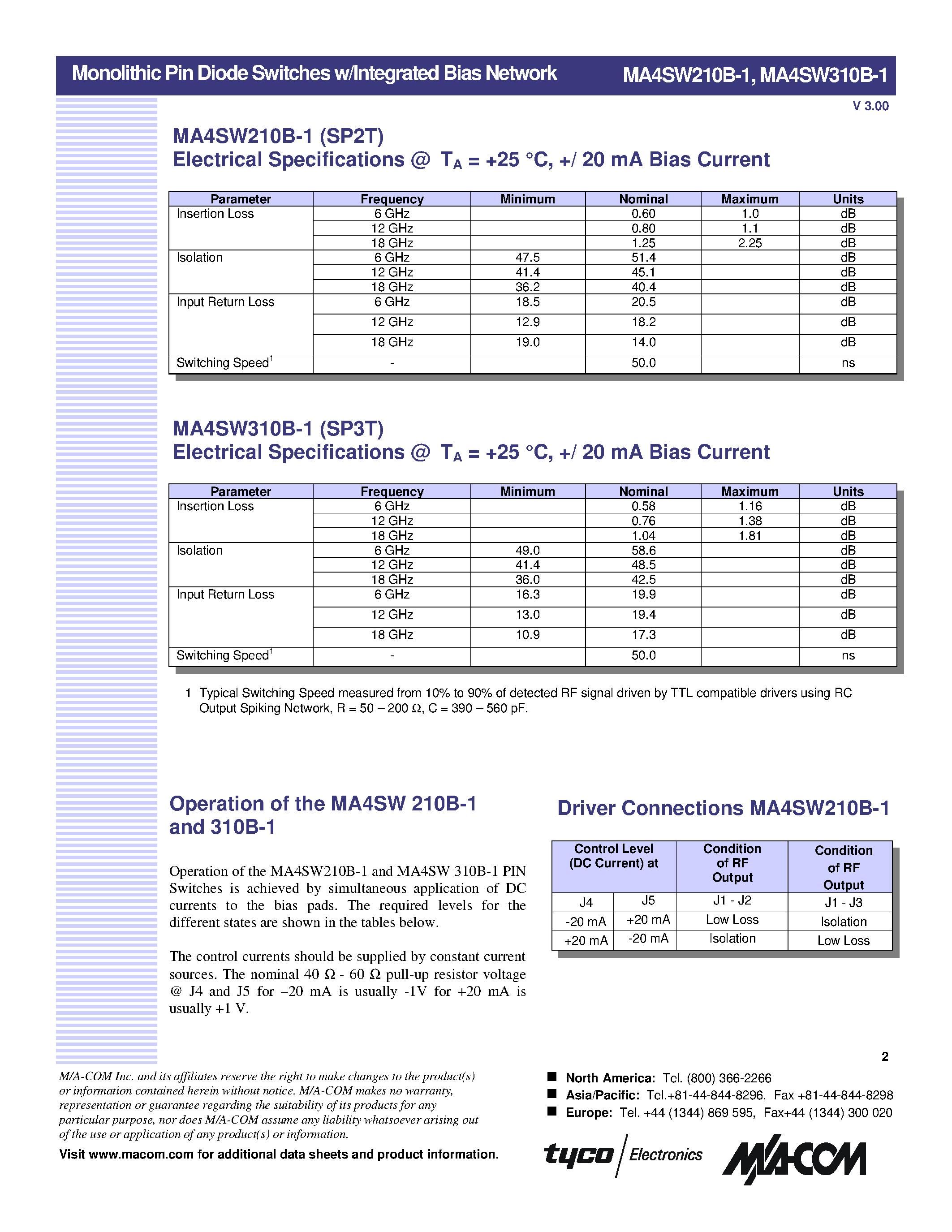 Даташит MA4SW210B-1 - (MA4SW210B-1 / MA4SW310B-1) Monolithic Pin Diode Switches страница 2