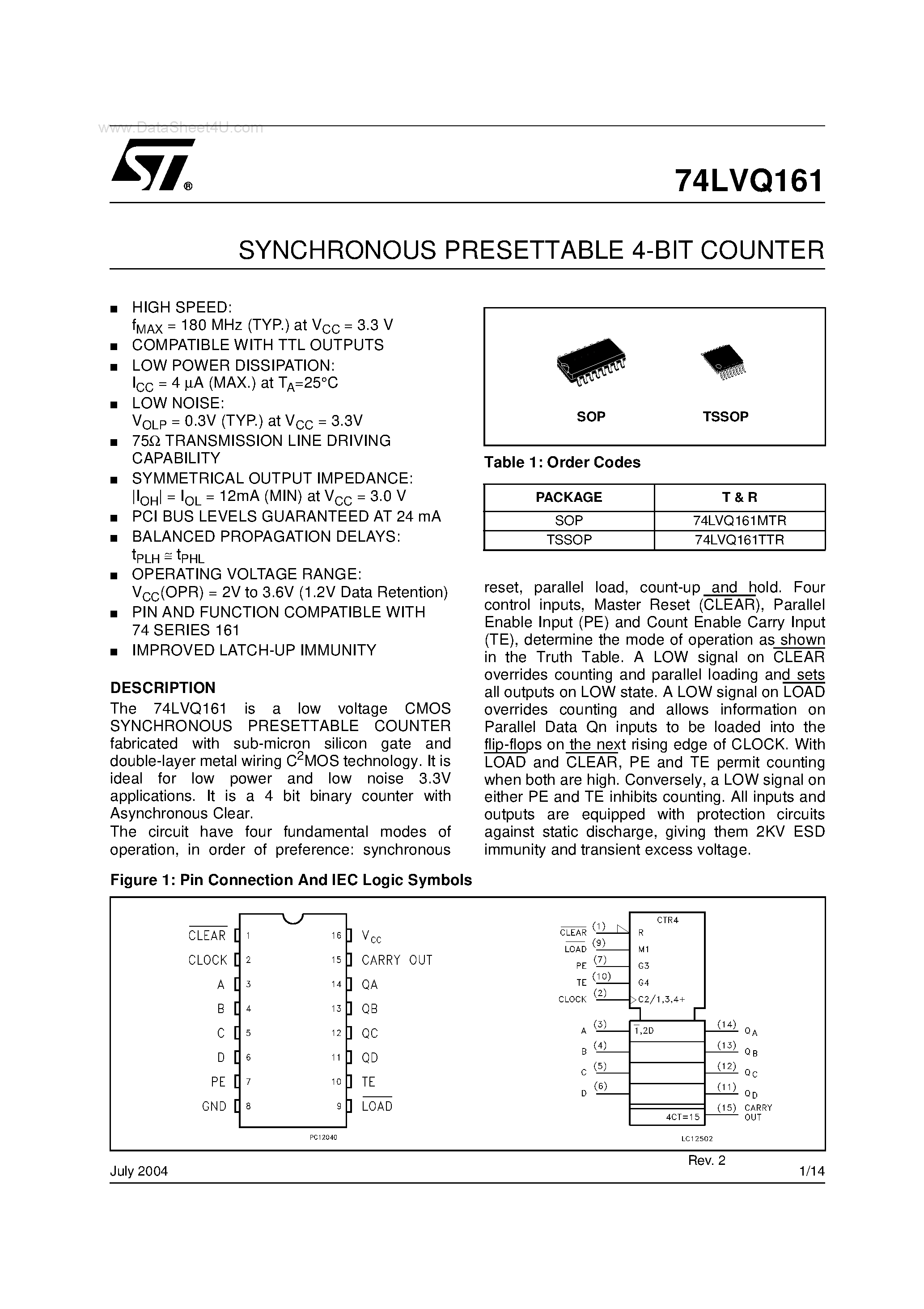 Datasheet 74LVQ161 - SYNCHRONOUS PRESETTABLE 4-BIT COUNTER page 1