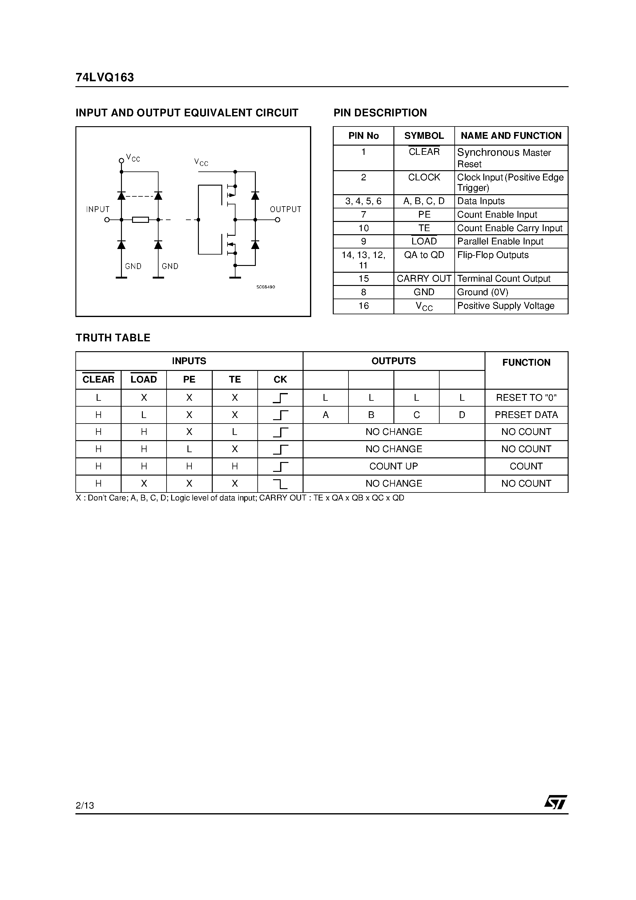 Datasheet 74LVQ163 - SYNCHRONOUS PRESETTABLE 4-BIT COUNTER page 2