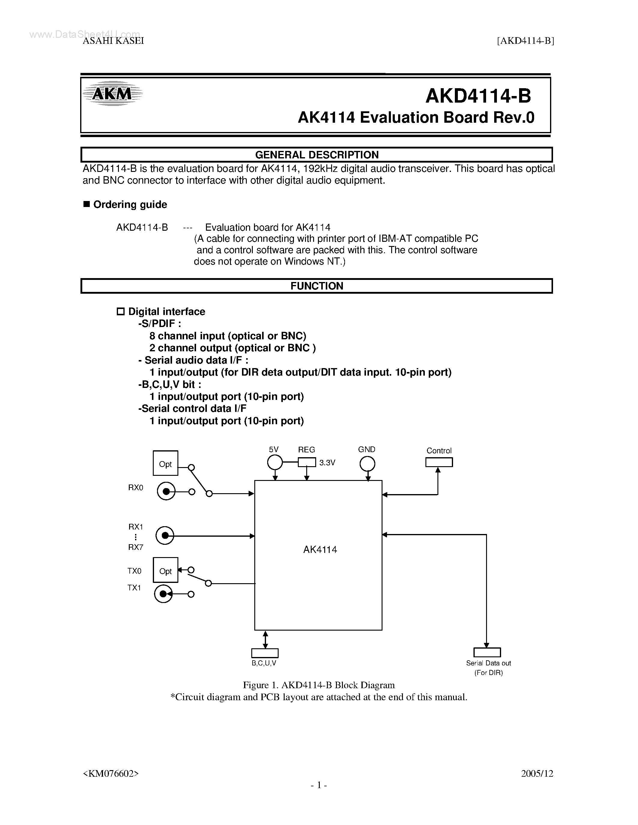 Datasheet AKD4114-B - Evaluation Board page 1