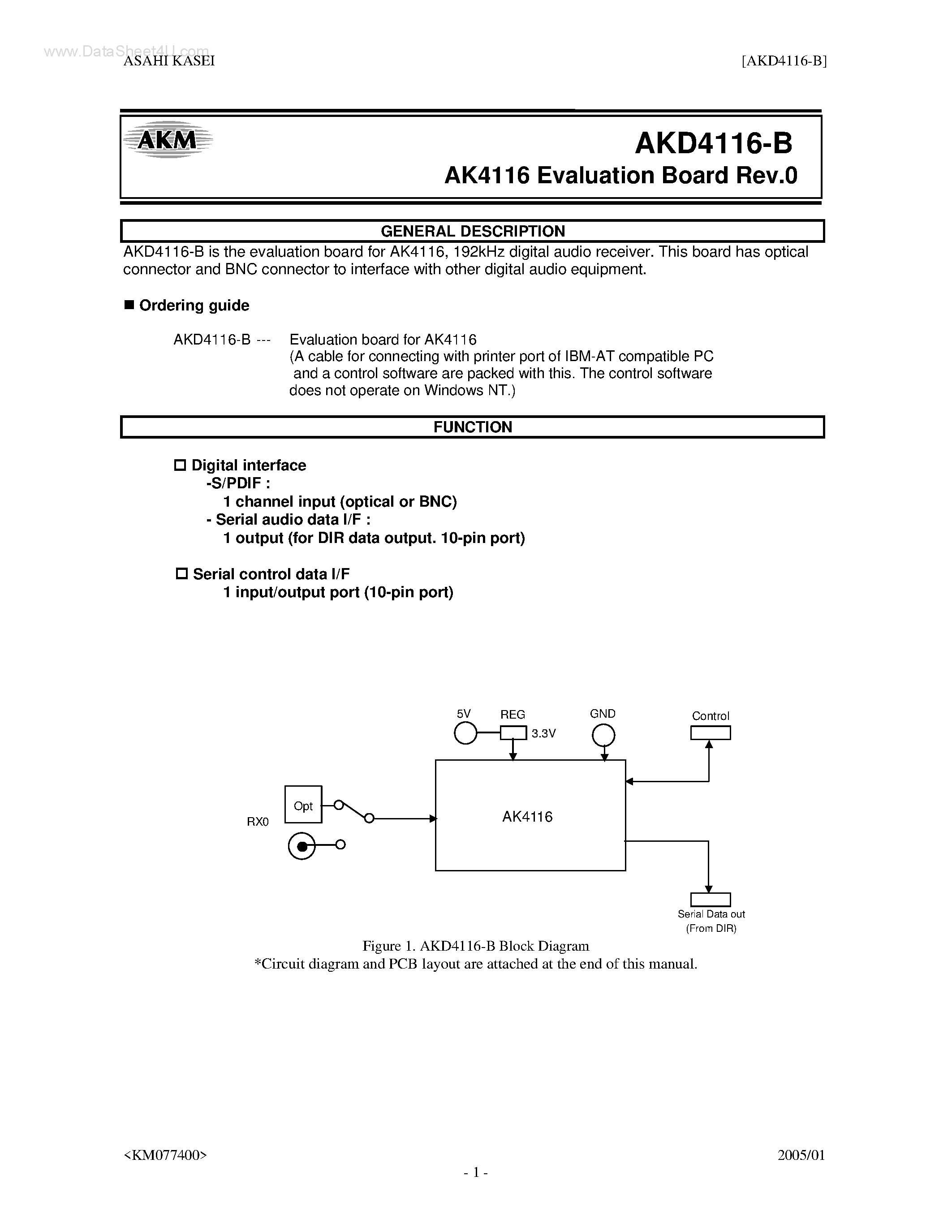 Datasheet AKD4116-B - Evaluation Board page 1