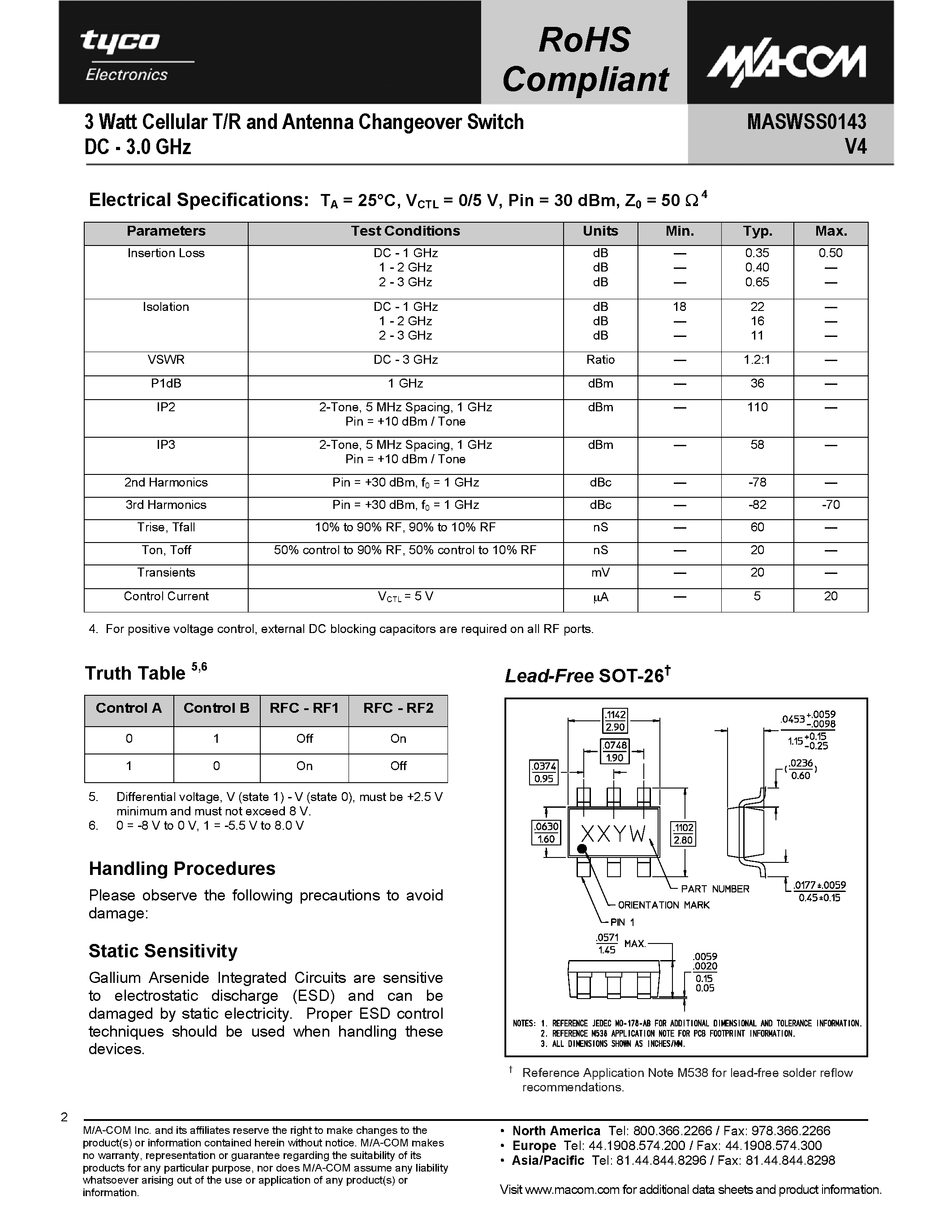 Datasheet MASWSS0143 - 3 Watt Cellular T/R and Antenna Changeover Switch page 2