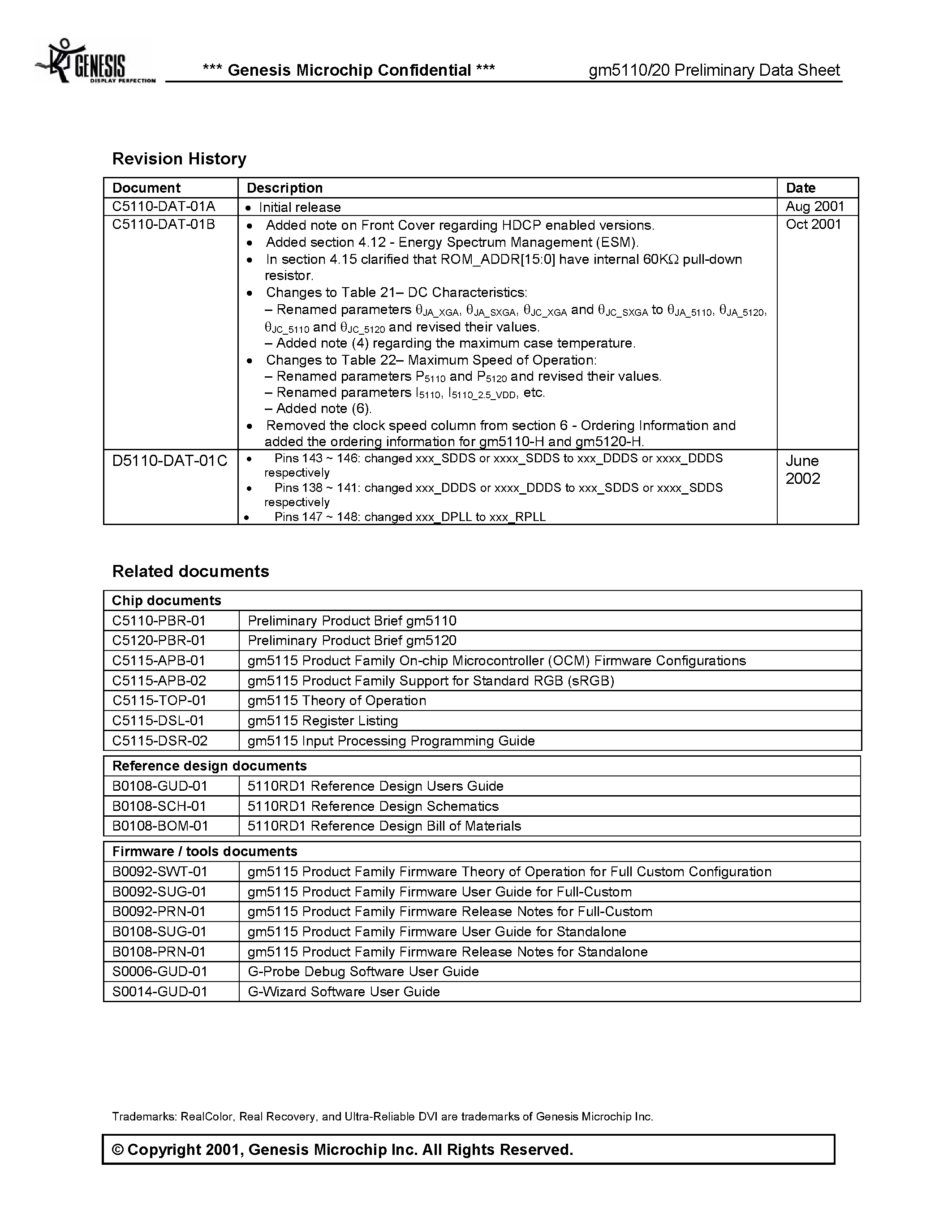 Даташит GM5110 - (GM5110 / GM5120) XGA/SXGA LCD Controller страница 2