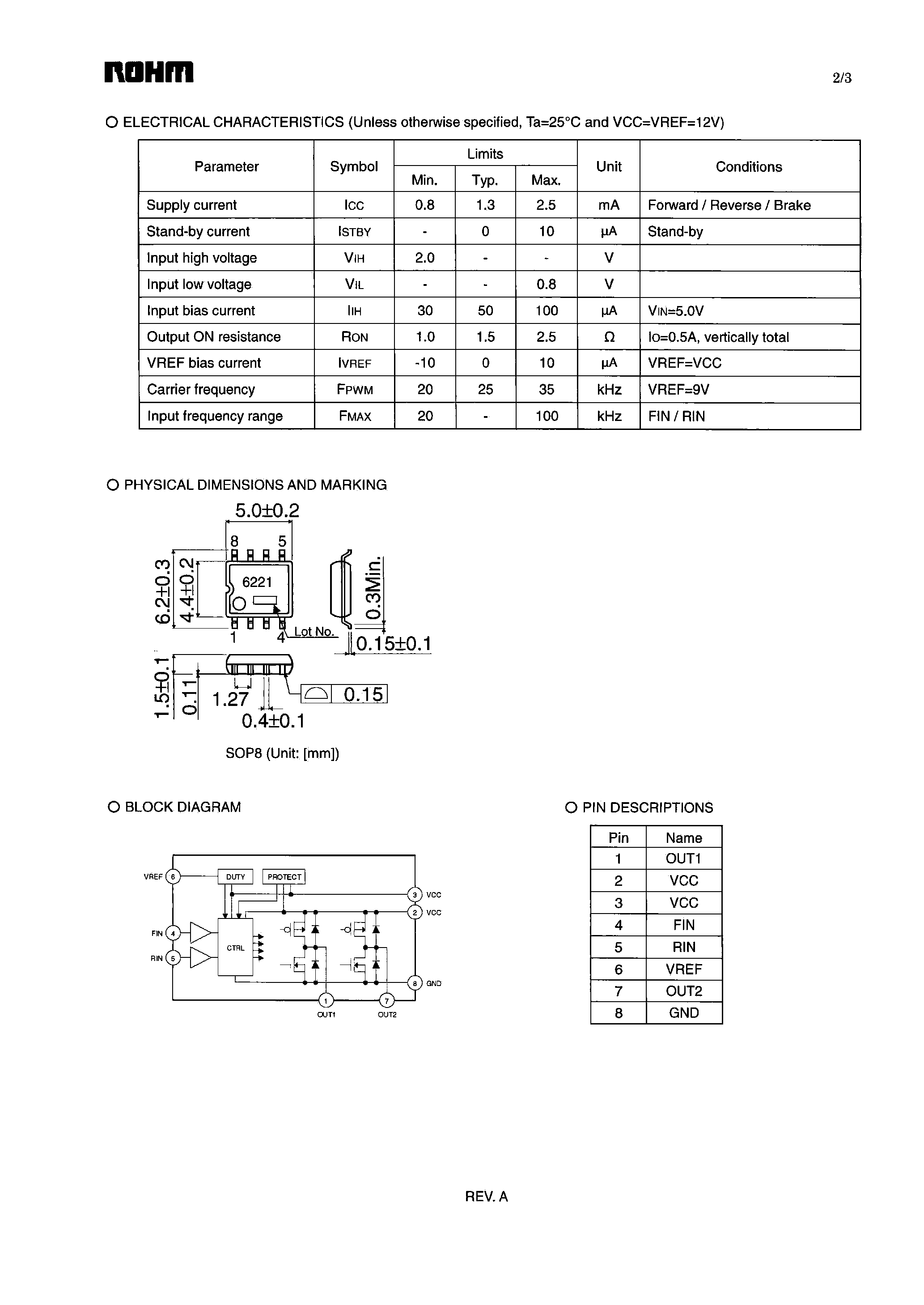 Даташит BD6221F - H-bridge driver страница 2