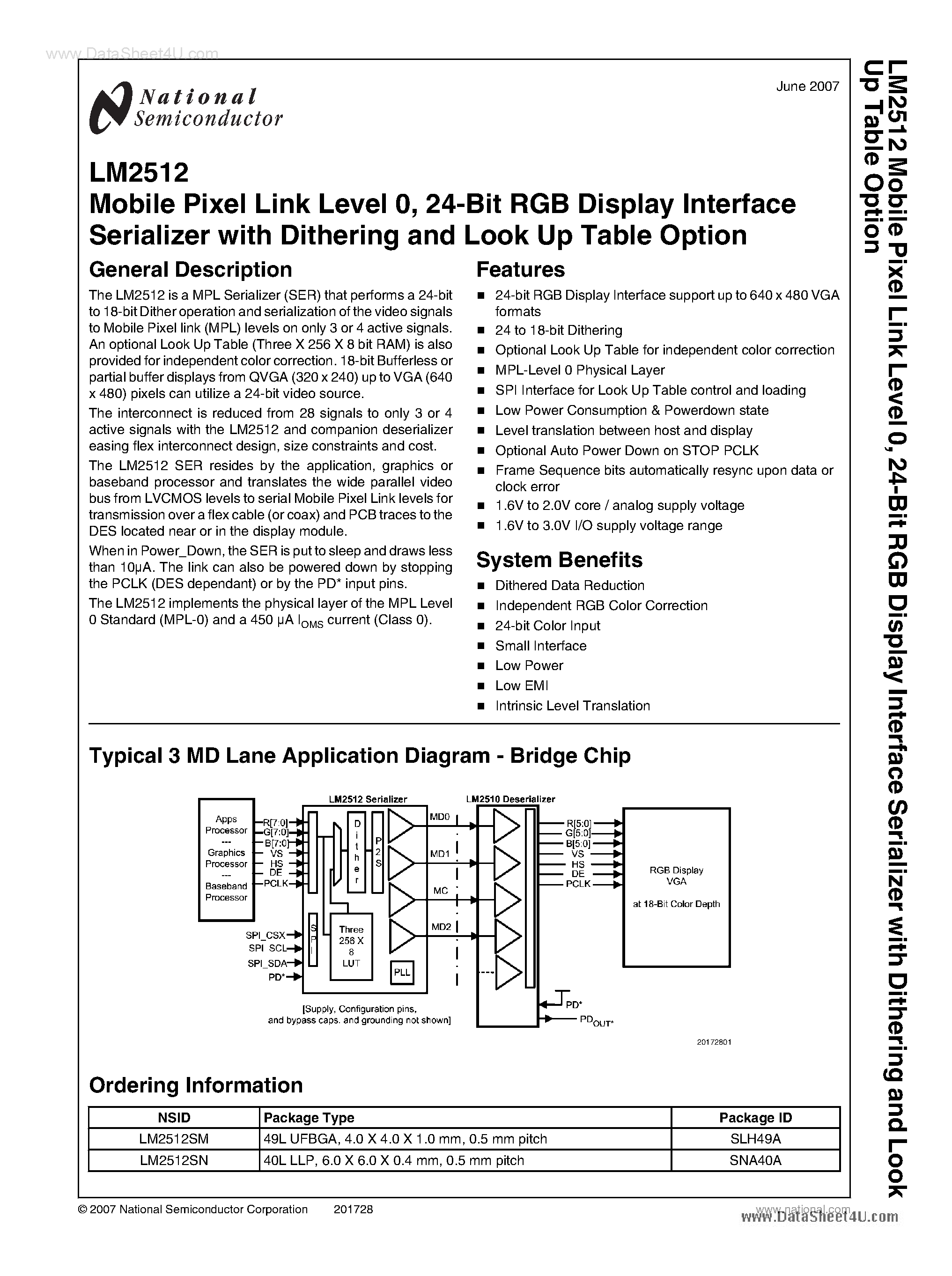 LM2512 даташит National Semiconductor техническое описание радиодетали,  Mobile Pixel Link Level 0 / 24-Bit RGB Display Interface Serializer  описание на русском аналог микросхема