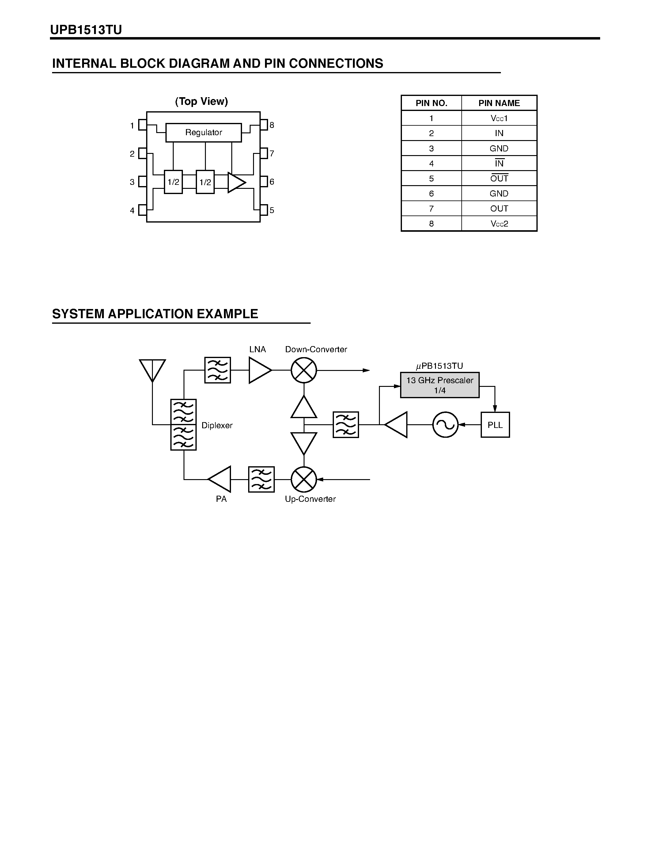 Datasheet UPB1513TU - FOR SATELLITE COMMUNICATIONS DIVIDE BY 4 PRESCALER IC page 2