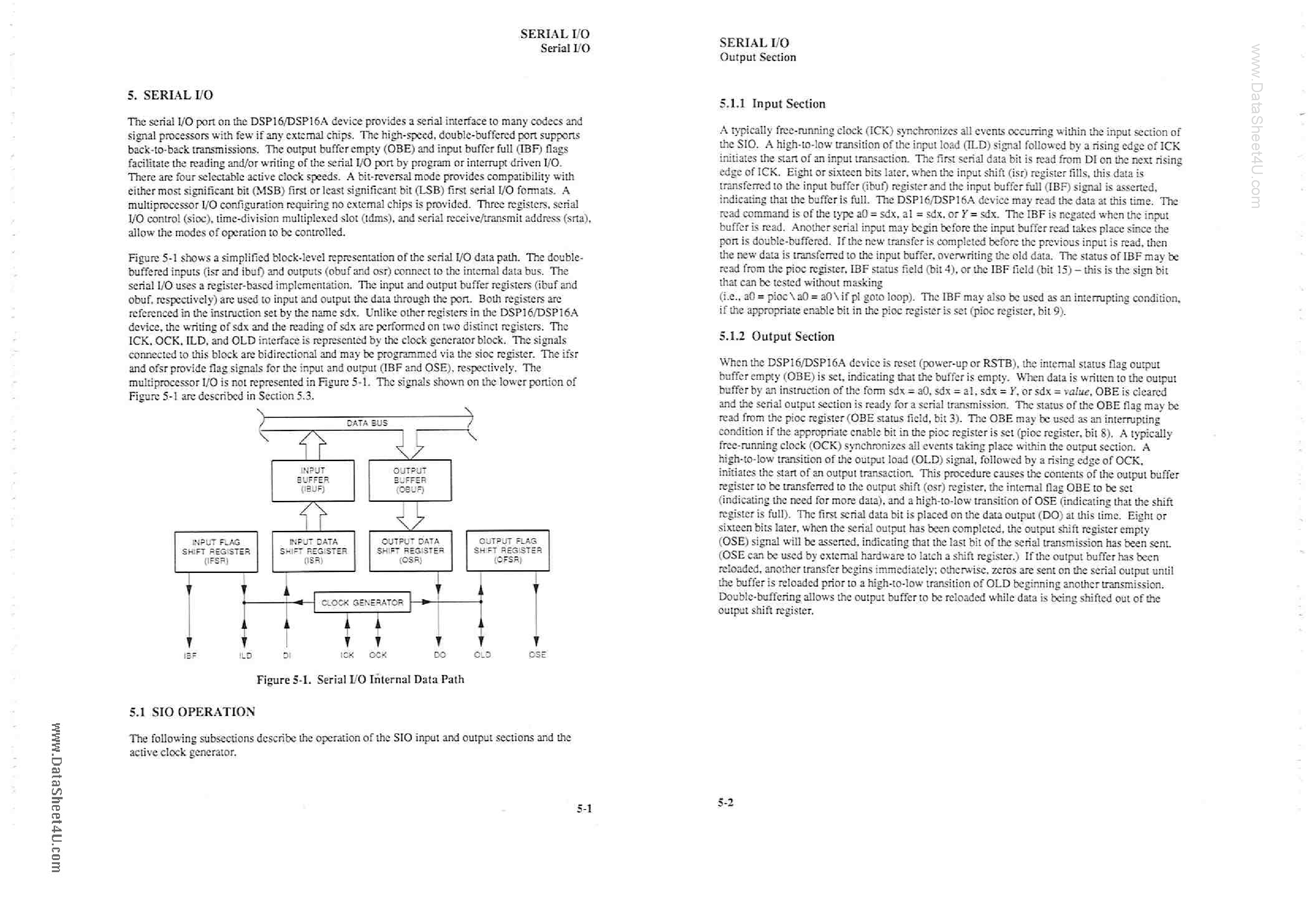 Даташит DSP16A - Serial I/O страница 2