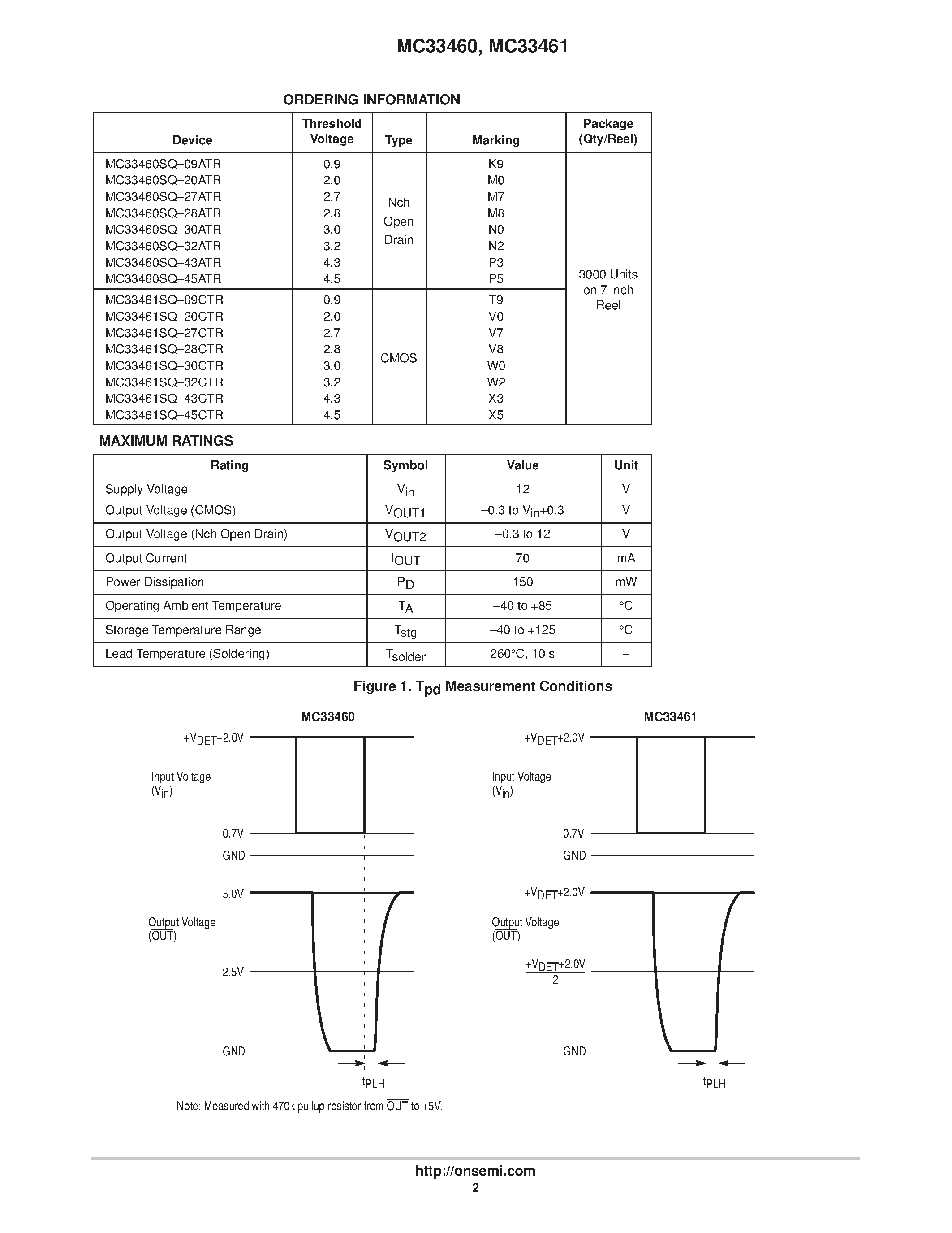 Datasheet MC33460 - (MC33460 / MC33461) Under Voltage Detector Series page 2