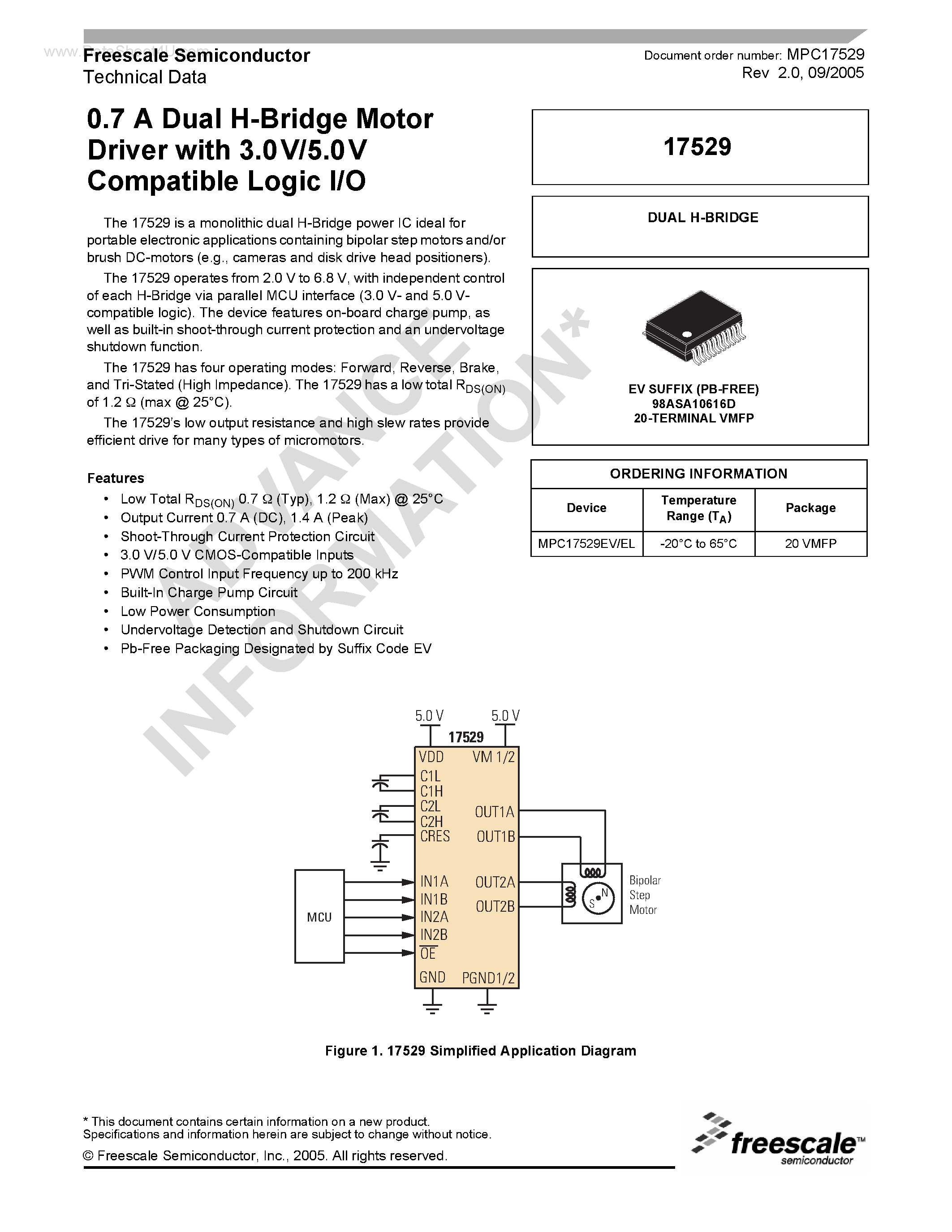 Даташит 17529 - Dual H-Bridge Motor Driver страница 1