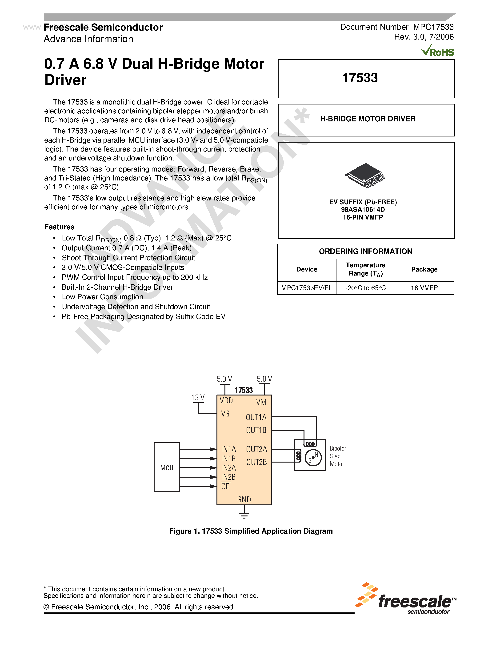 Даташит 17533 - Dual H-Bridge Motor Driver страница 1