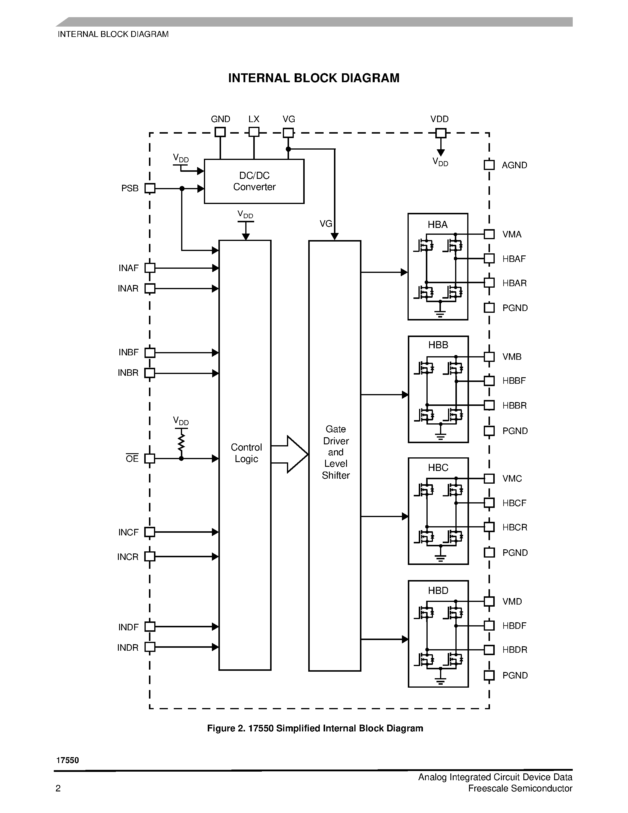 Даташит 17550 - Quad H-Bridge Micromotor Driver страница 2