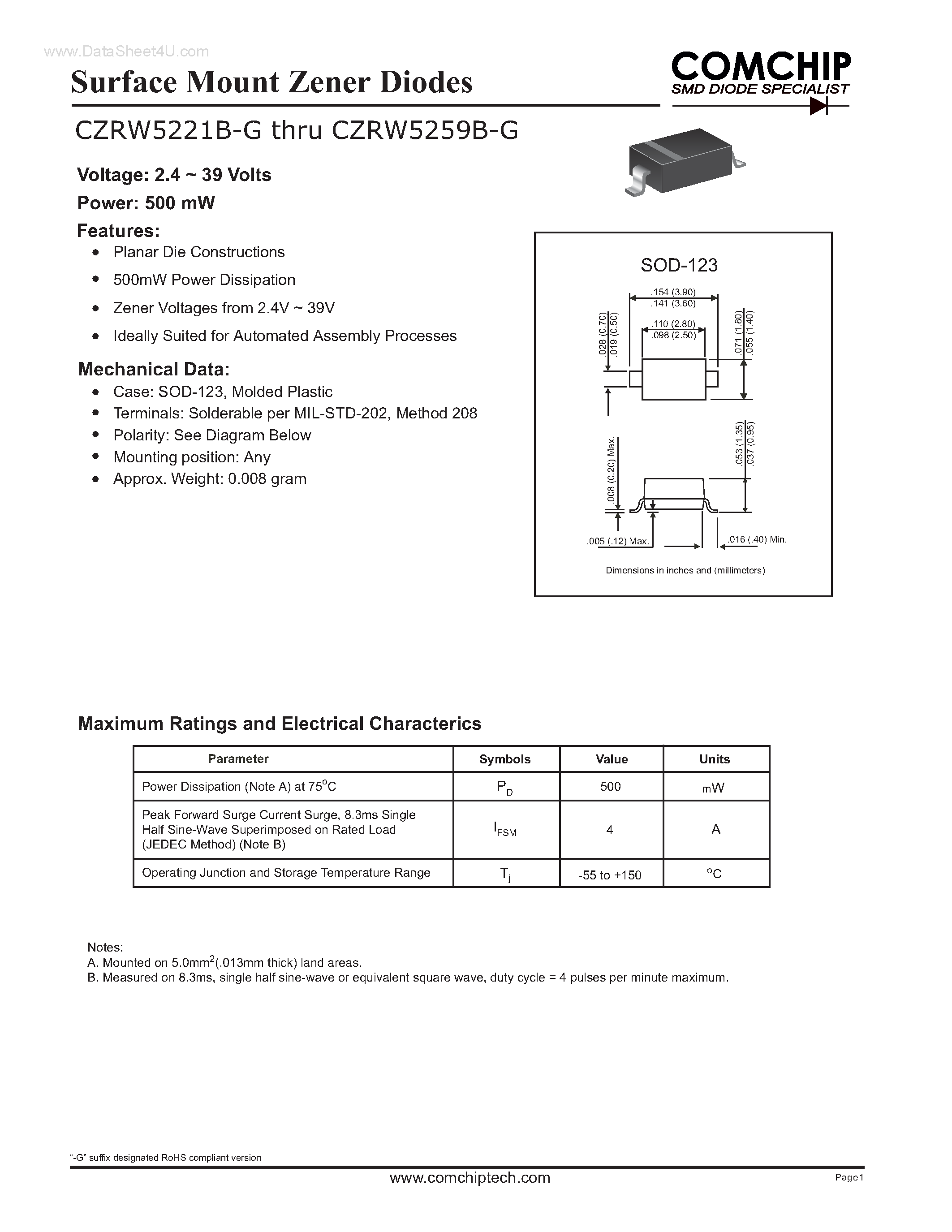 Даташит CZRW5221B-G - (CZRW5221B-G - CZRW5259B-G) Surface Mount Zener Diodes страница 1