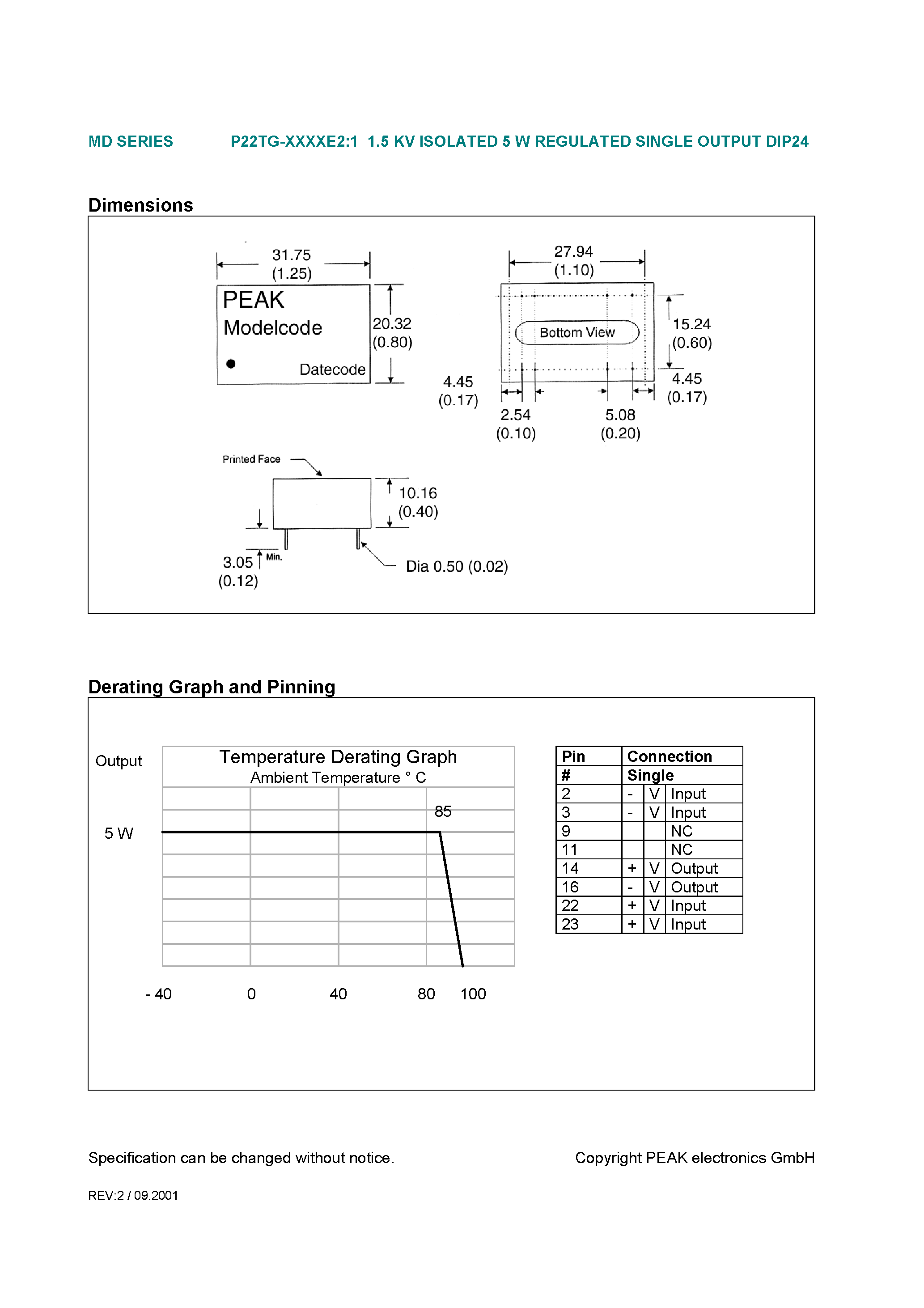 Даташит P22TG-xxxxE2:1 - 1.5 KV ISOLATED 5 W REGULATED SINGLE OUTPUT DIP24 страница 2