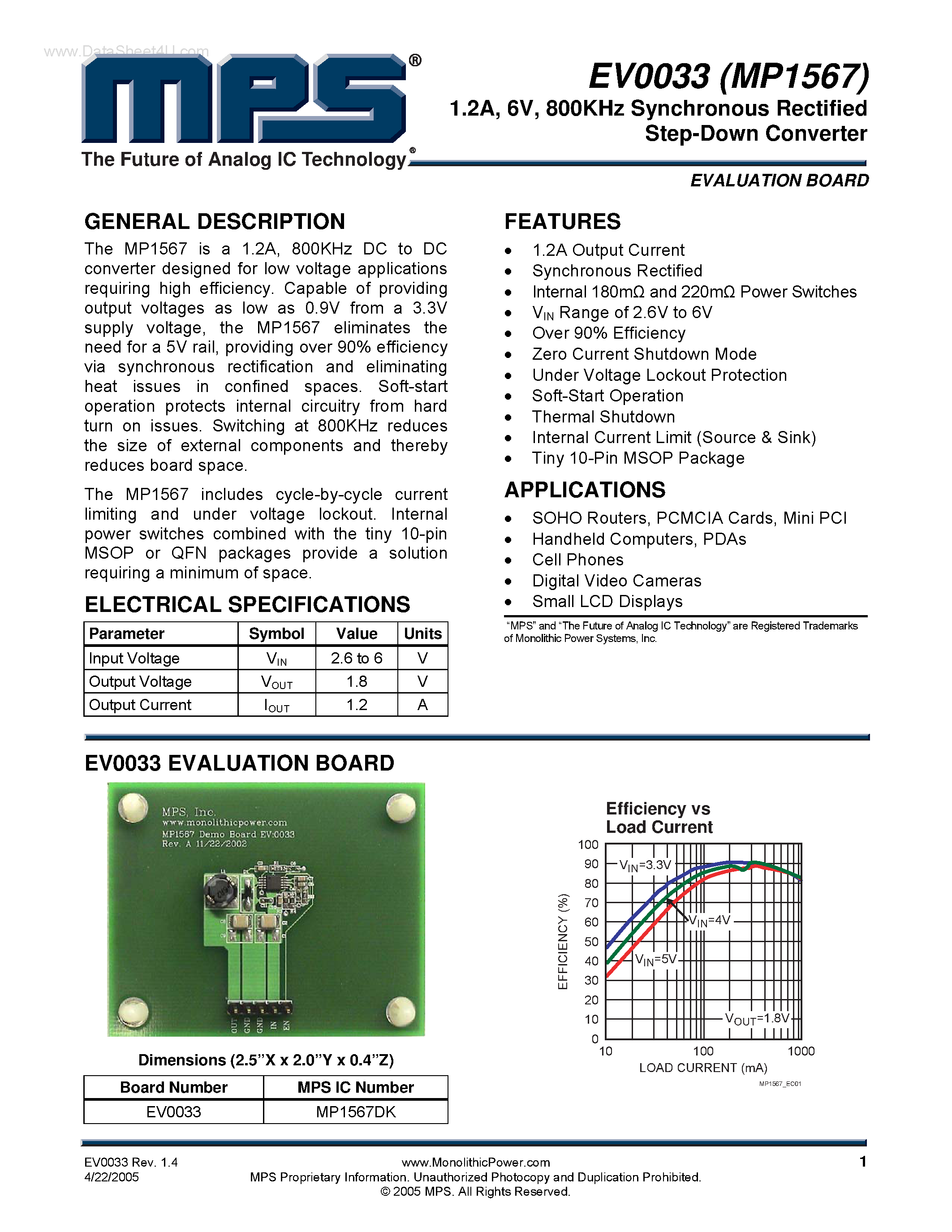 Datasheet EV0033 - 800KHz Synchronous Rectified Step-Down Converter page 1