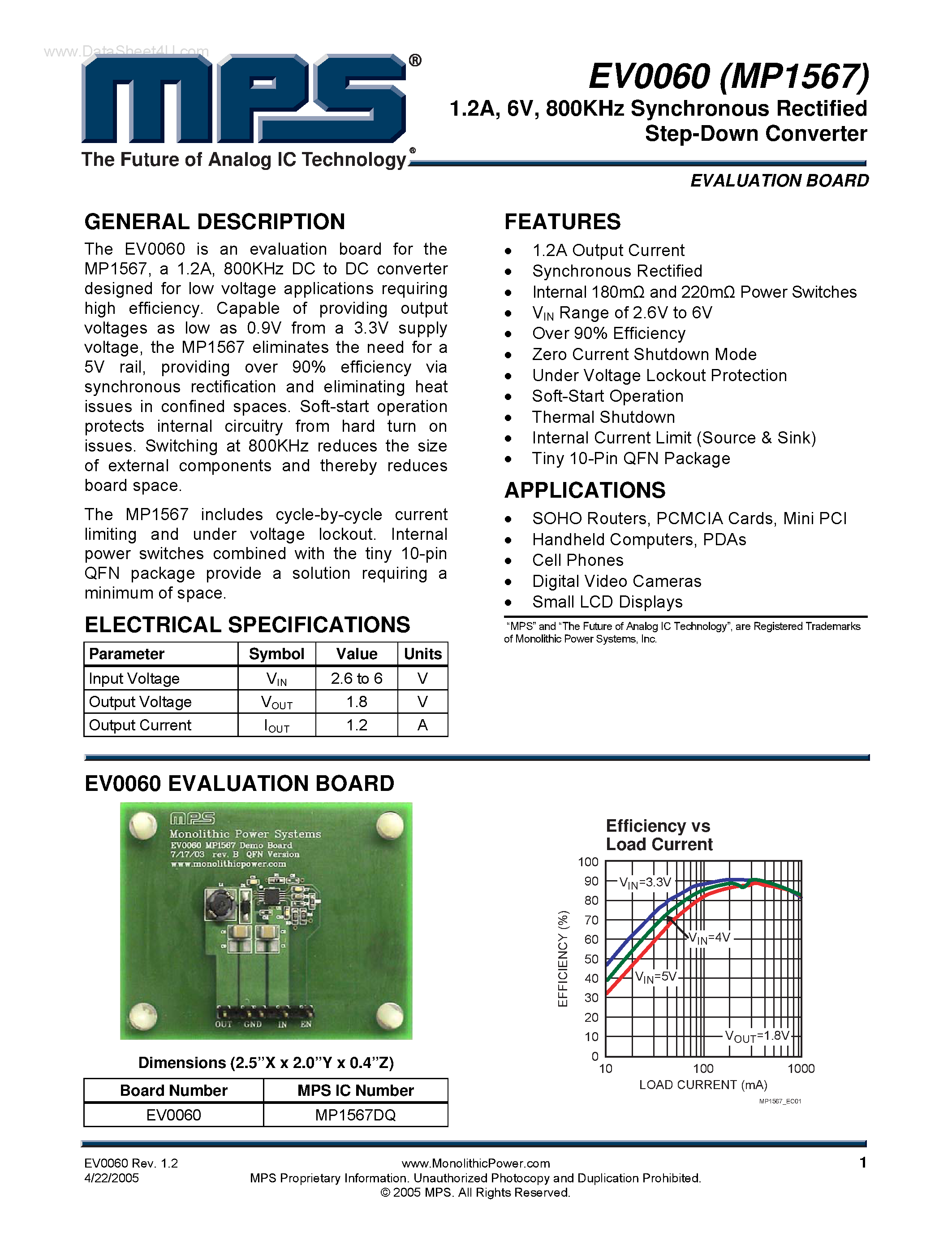 Datasheet EV0060 - Synchronous Rectified Step-Down Converter page 1