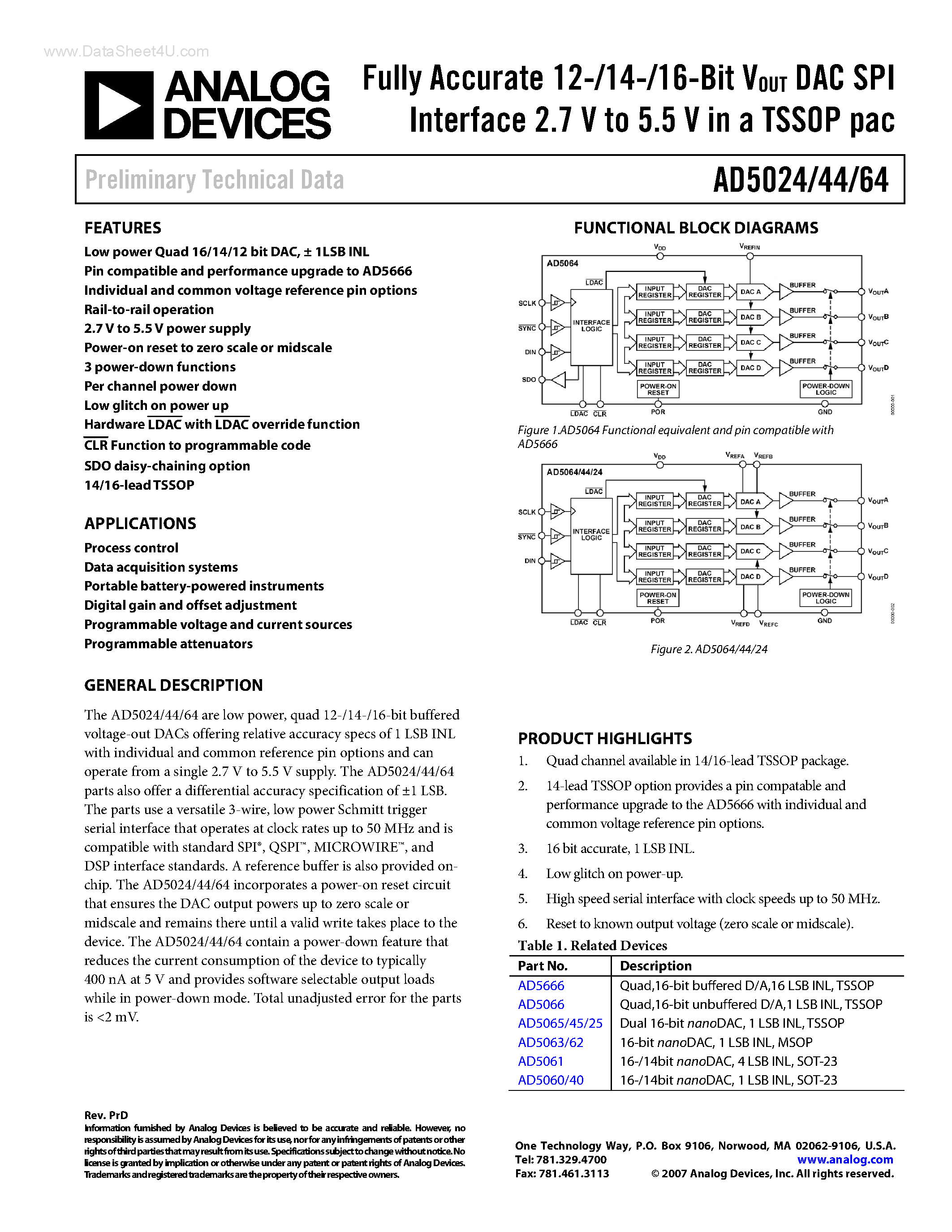 Datasheet AD5024 - (AD50x4) DAC SPI Interface page 1