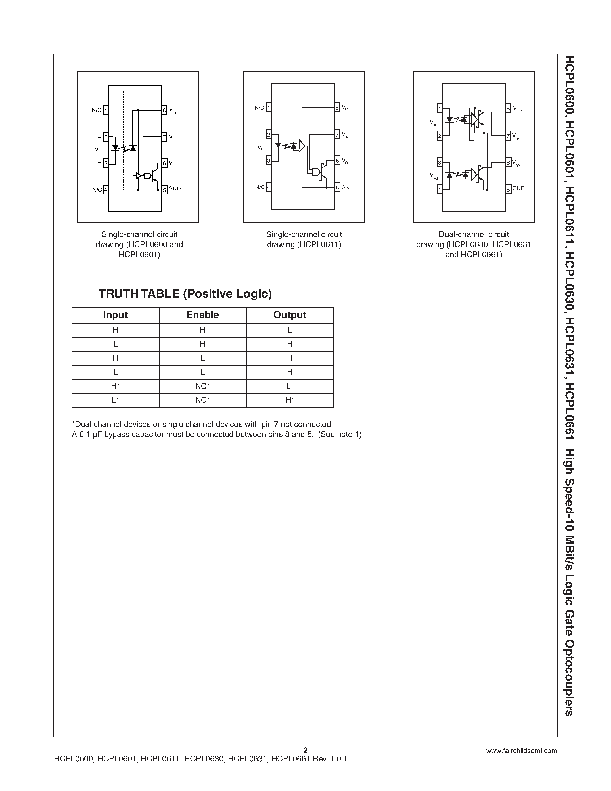 Datasheet HCPL0600 - (HCPL06xx) High Speed-10 MBit/s Logic Gate Optocouplers page 2