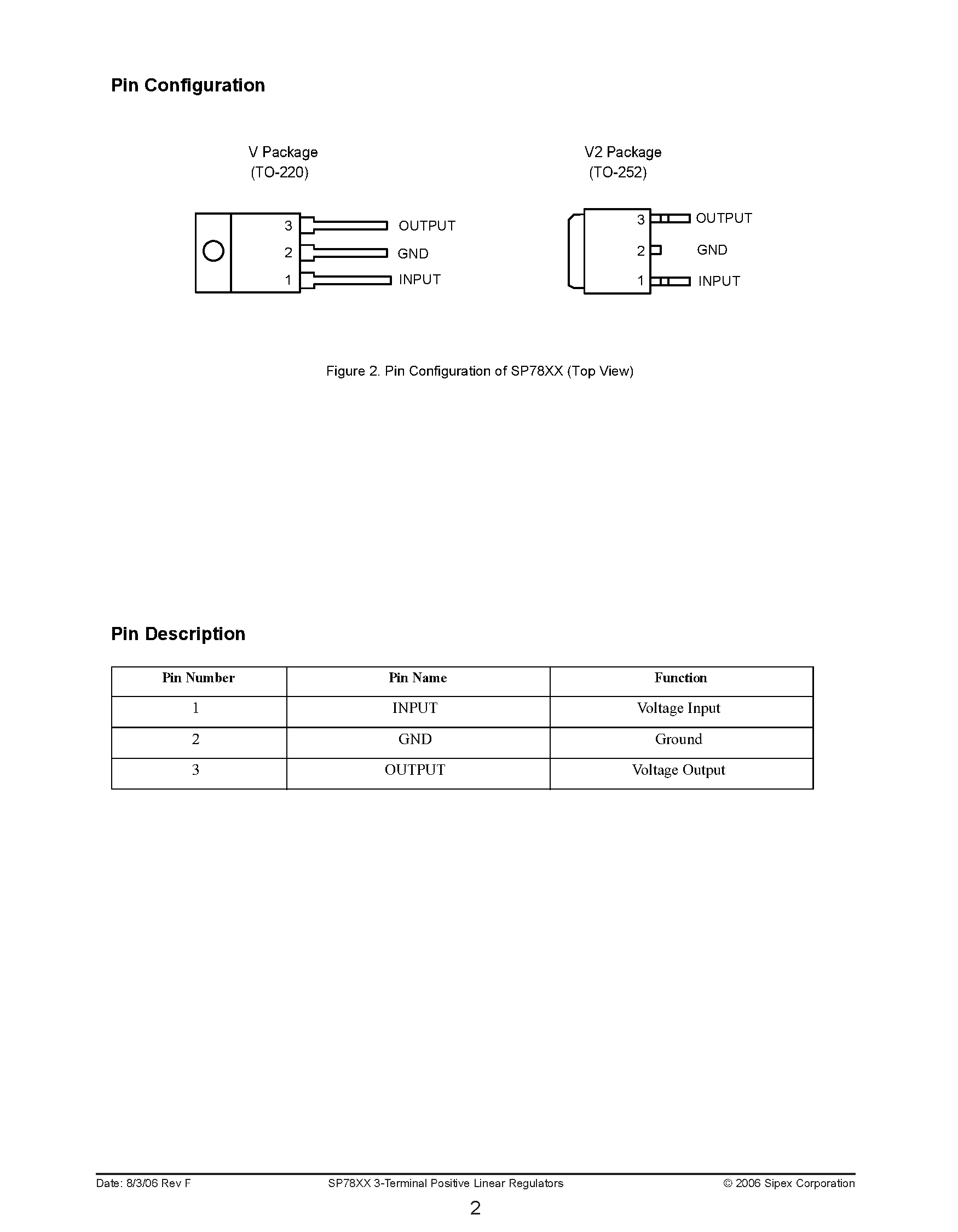 Datasheet SP7805V-L - (SP78xx) 3-Terminal Positive Regulators page 2