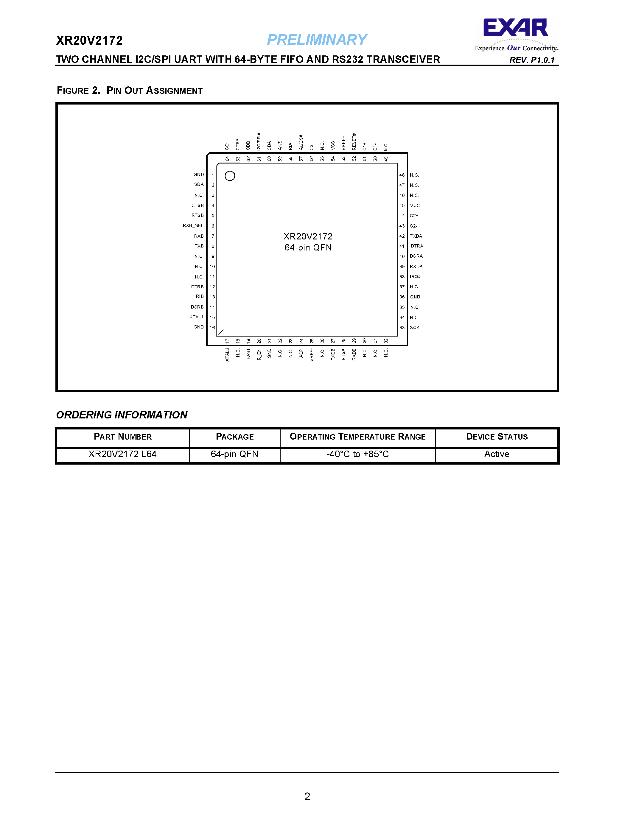 Даташит XR20V2172 - TWO CHANNEL I2C/SPI UART страница 2