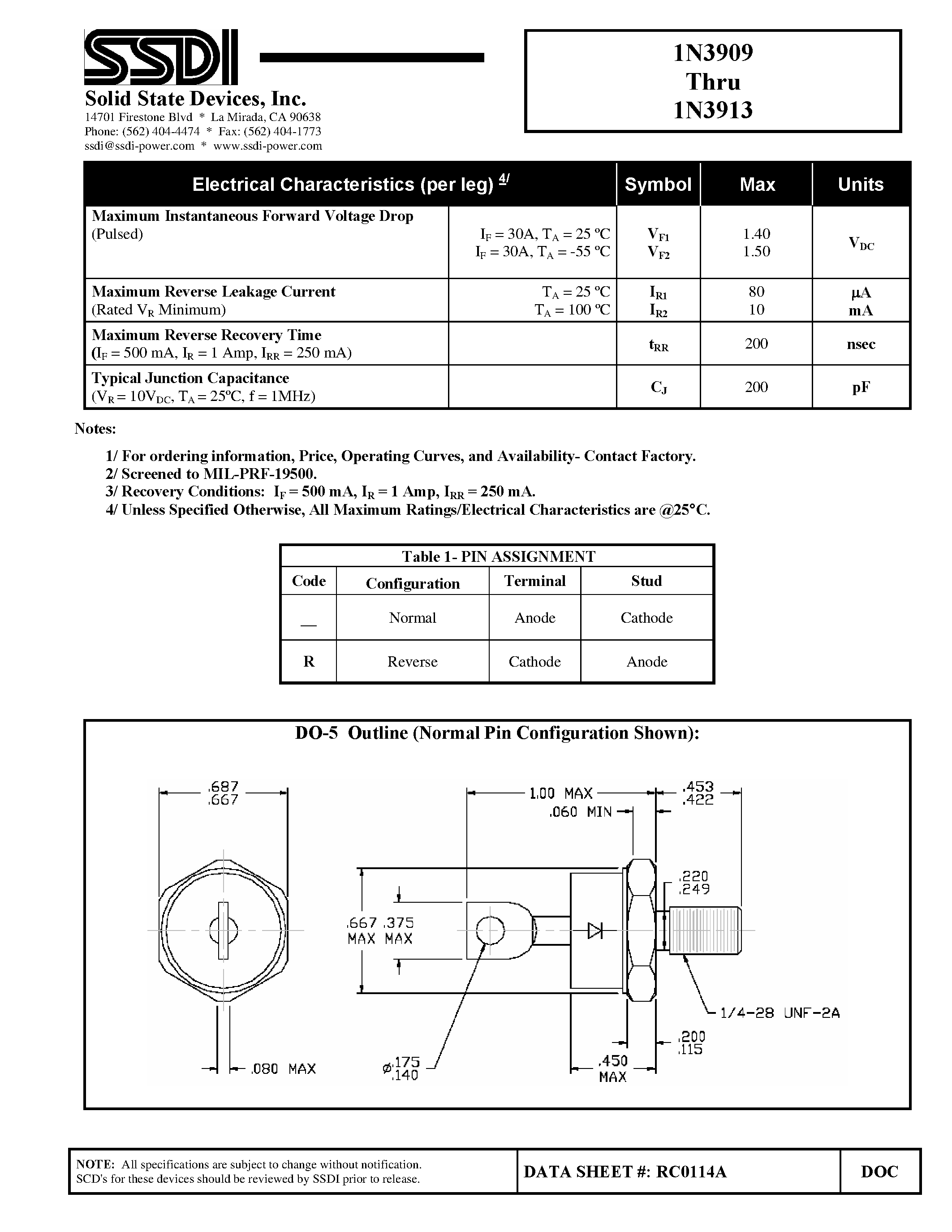 Datasheet 1N3909 - (1N3909 - 1N3913) 50-400 V Fast Recovery Rectifier page 2