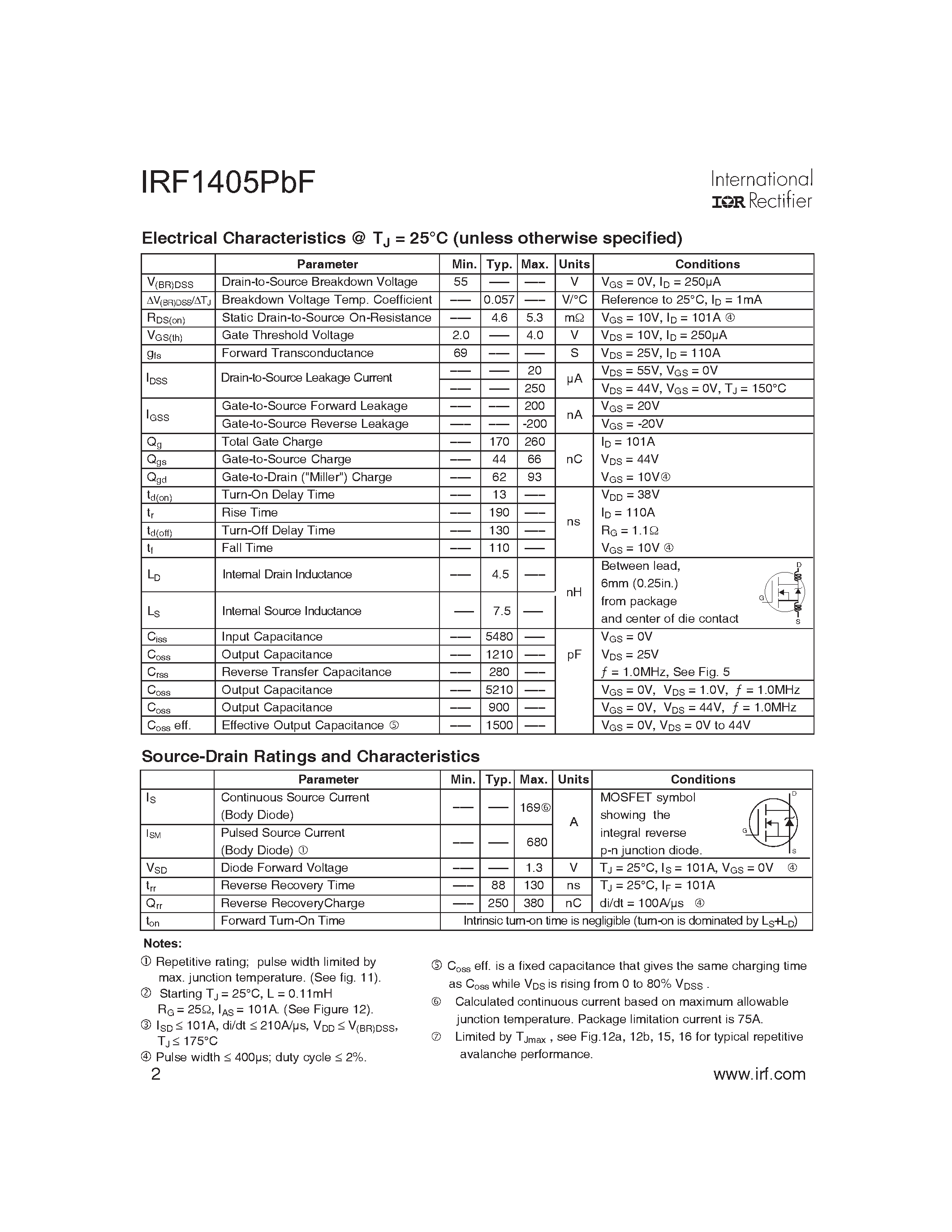 Datasheet IRF1405PBF - AUTOMOTIVE MOSFET page 2