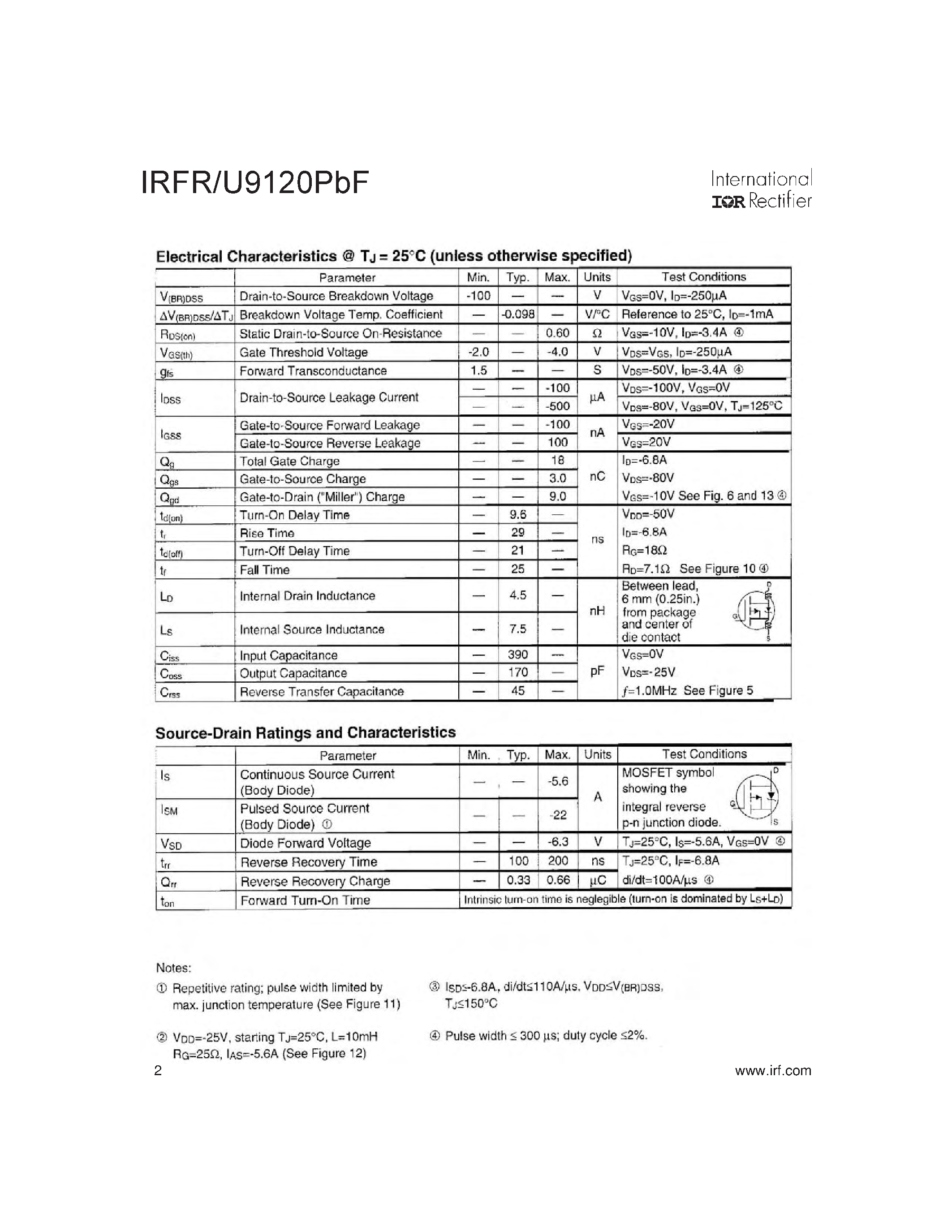 Даташит IRFU9120PBF - Power MOSFET страница 2